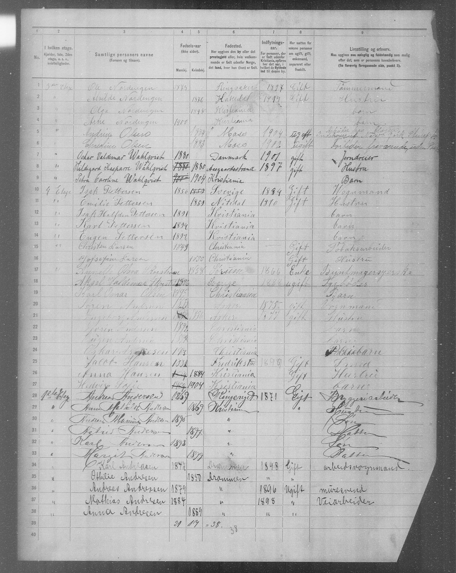 OBA, Municipal Census 1904 for Kristiania, 1904, p. 7037