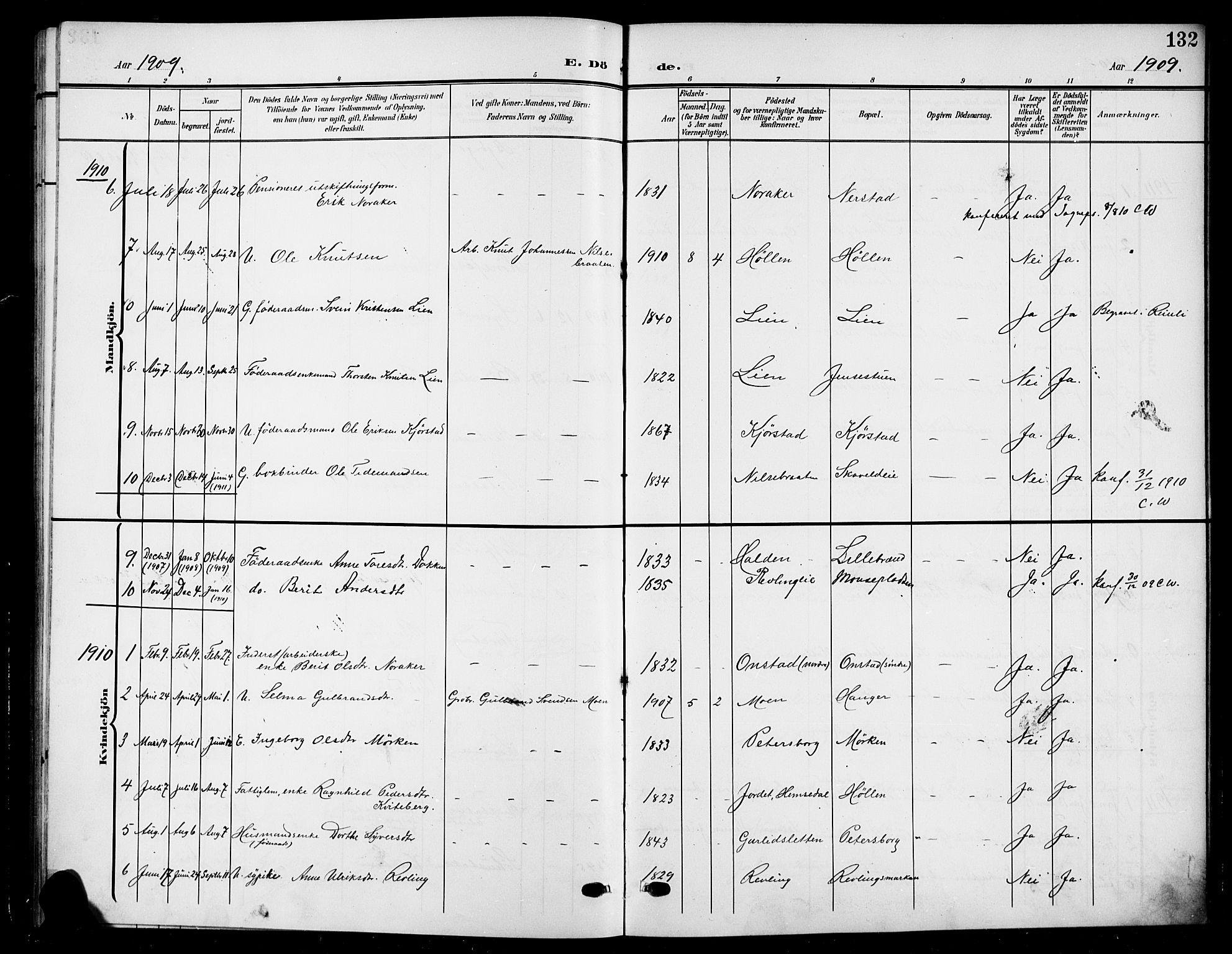Nord-Aurdal prestekontor, AV/SAH-PREST-132/H/Ha/Hab/L0012: Parish register (copy) no. 12, 1907-1920, p. 132