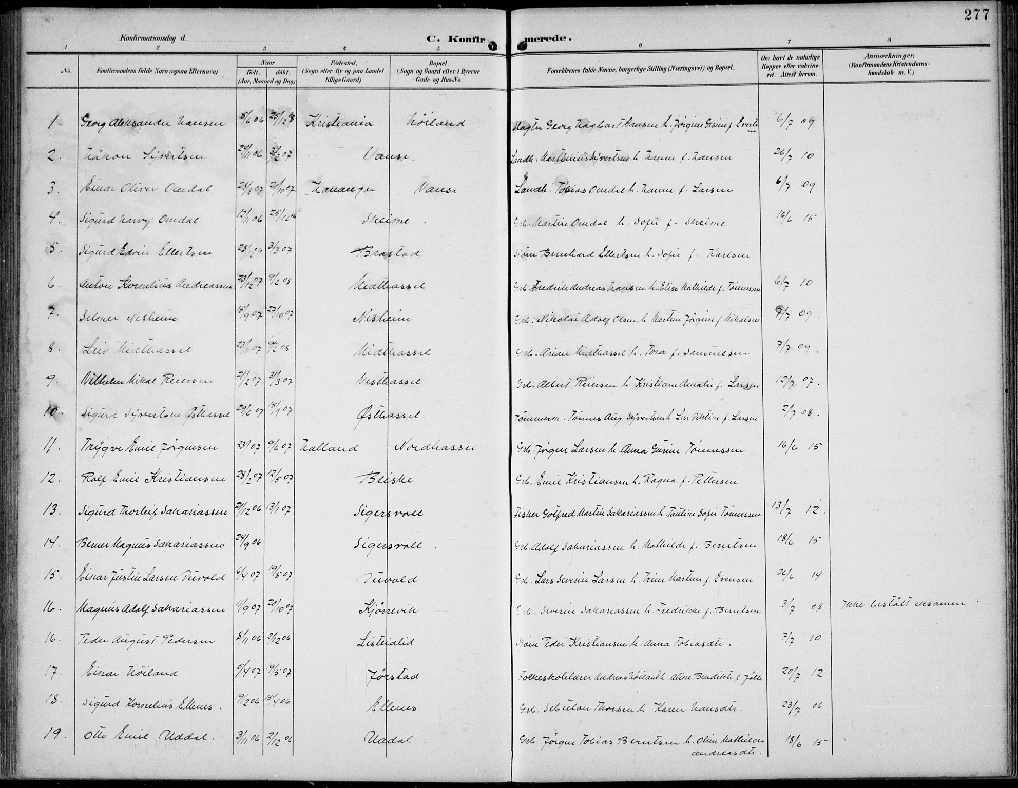 Lista sokneprestkontor, AV/SAK-1111-0027/F/Fb/L0005: Parish register (copy) no. B 5, 1892-1923, p. 277