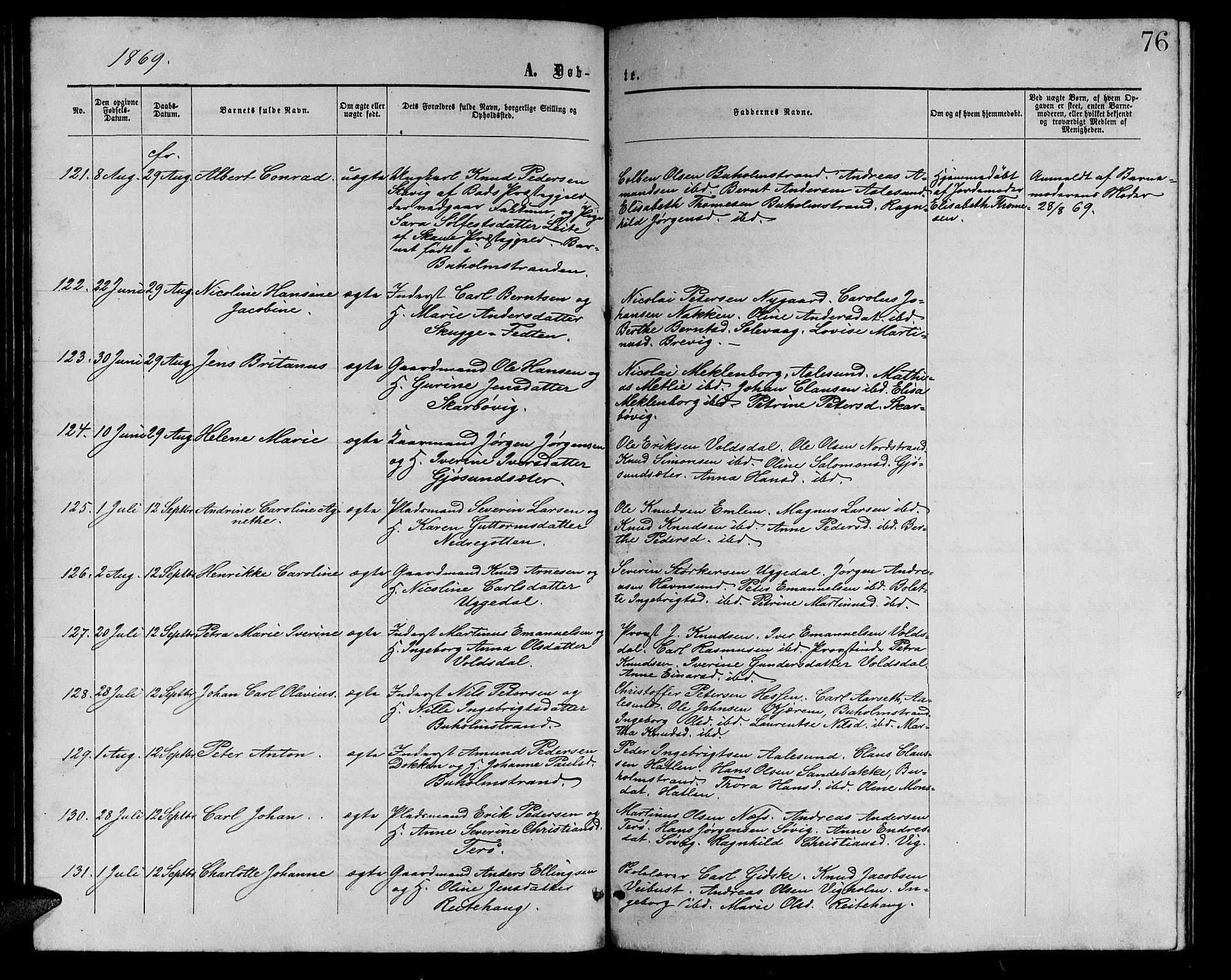 Ministerialprotokoller, klokkerbøker og fødselsregistre - Møre og Romsdal, AV/SAT-A-1454/528/L0428: Parish register (copy) no. 528C09, 1864-1880, p. 76