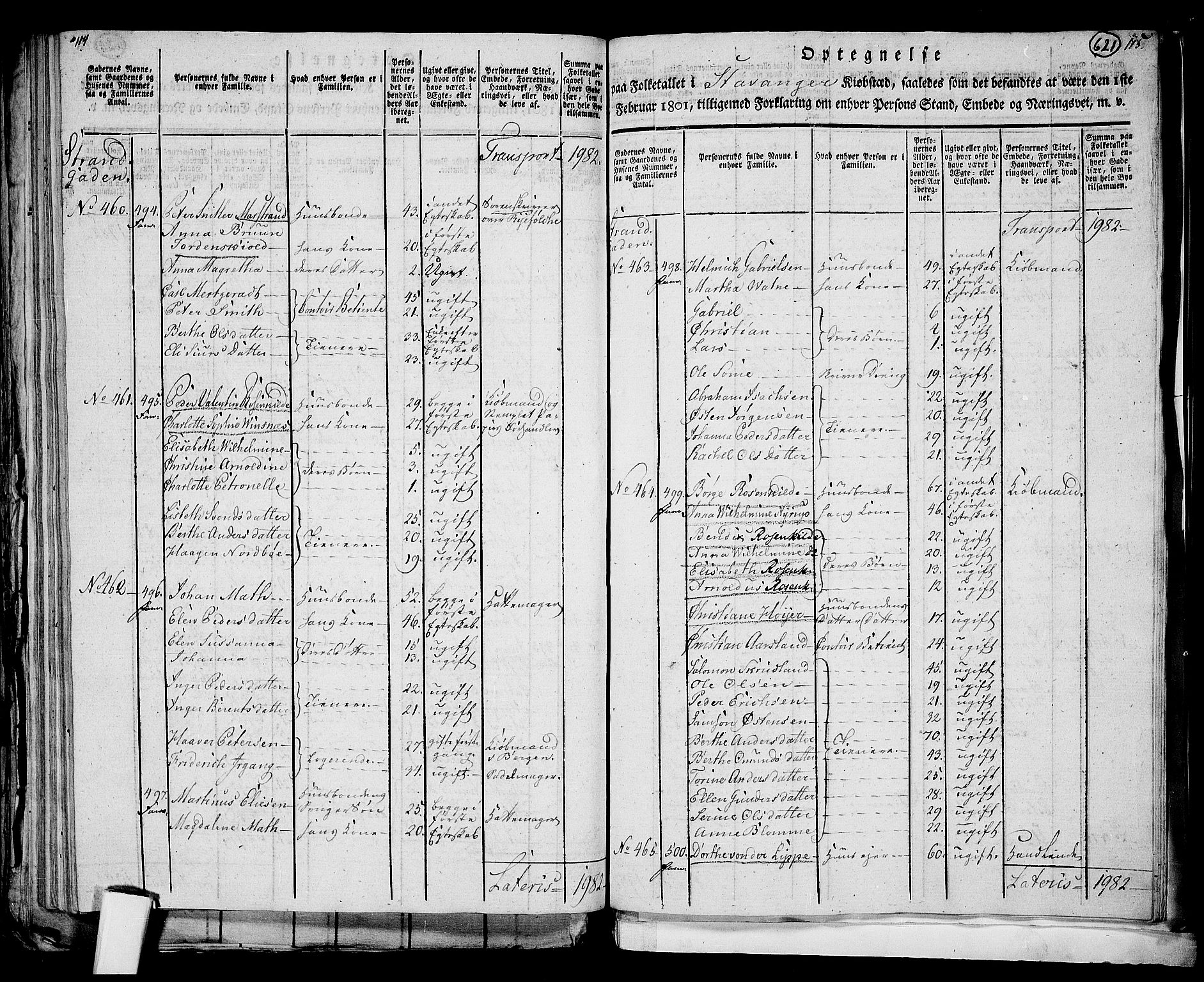 RA, 1801 census for 1103P Stavanger, 1801, p. 620b-621a
