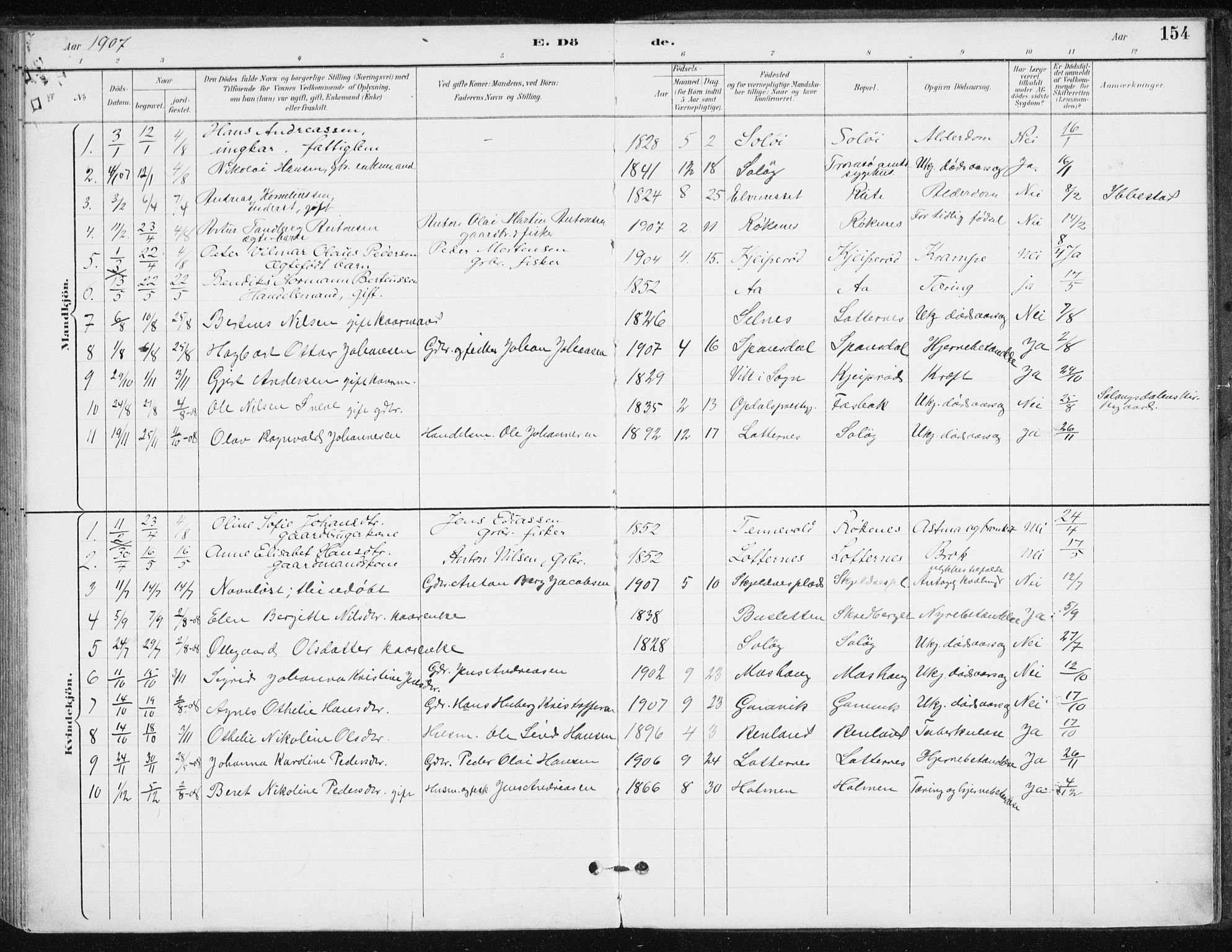 Salangen sokneprestembete, SATØ/S-1324/H/Ha/L0001kirke: Parish register (official) no. 1, 1893-1911, p. 154
