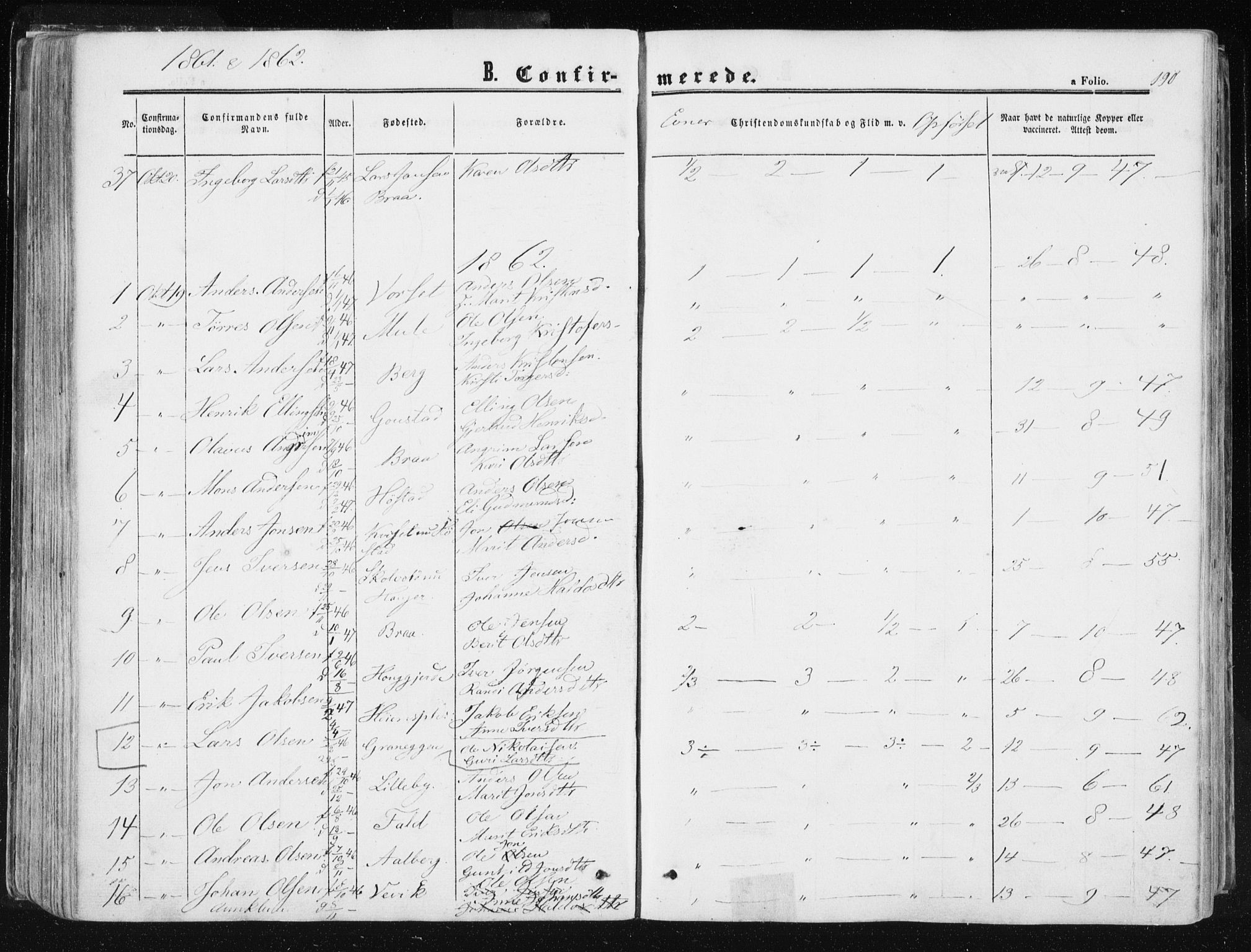 Ministerialprotokoller, klokkerbøker og fødselsregistre - Sør-Trøndelag, SAT/A-1456/612/L0377: Parish register (official) no. 612A09, 1859-1877, p. 190