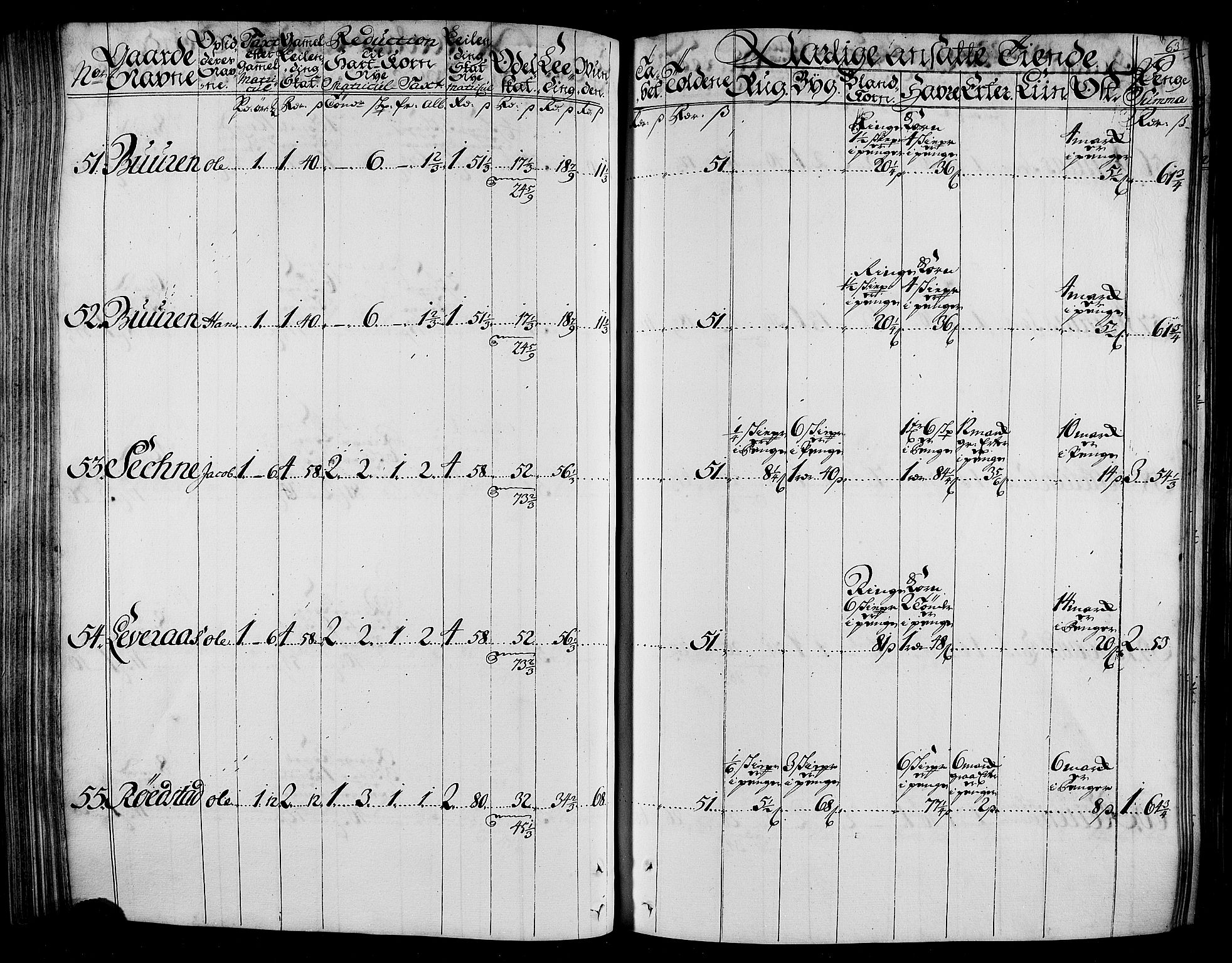 Rentekammeret inntil 1814, Realistisk ordnet avdeling, AV/RA-EA-4070/N/Nb/Nbf/L0165: Stjørdal og Verdal matrikkelprotokoll, 1723, p. 66