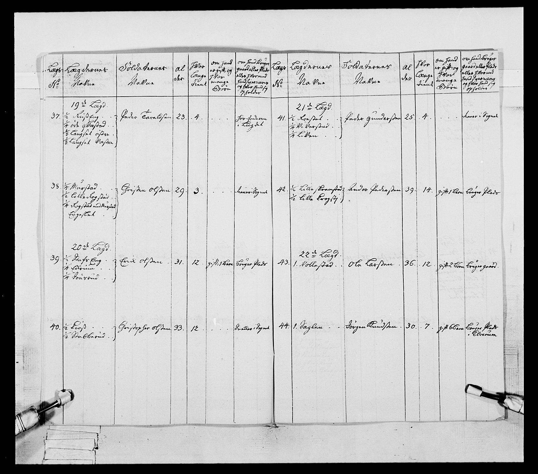 Generalitets- og kommissariatskollegiet, Det kongelige norske kommissariatskollegium, AV/RA-EA-5420/E/Eh/L0057: 1. Opplandske nasjonale infanteriregiment, 1769-1771, p. 49