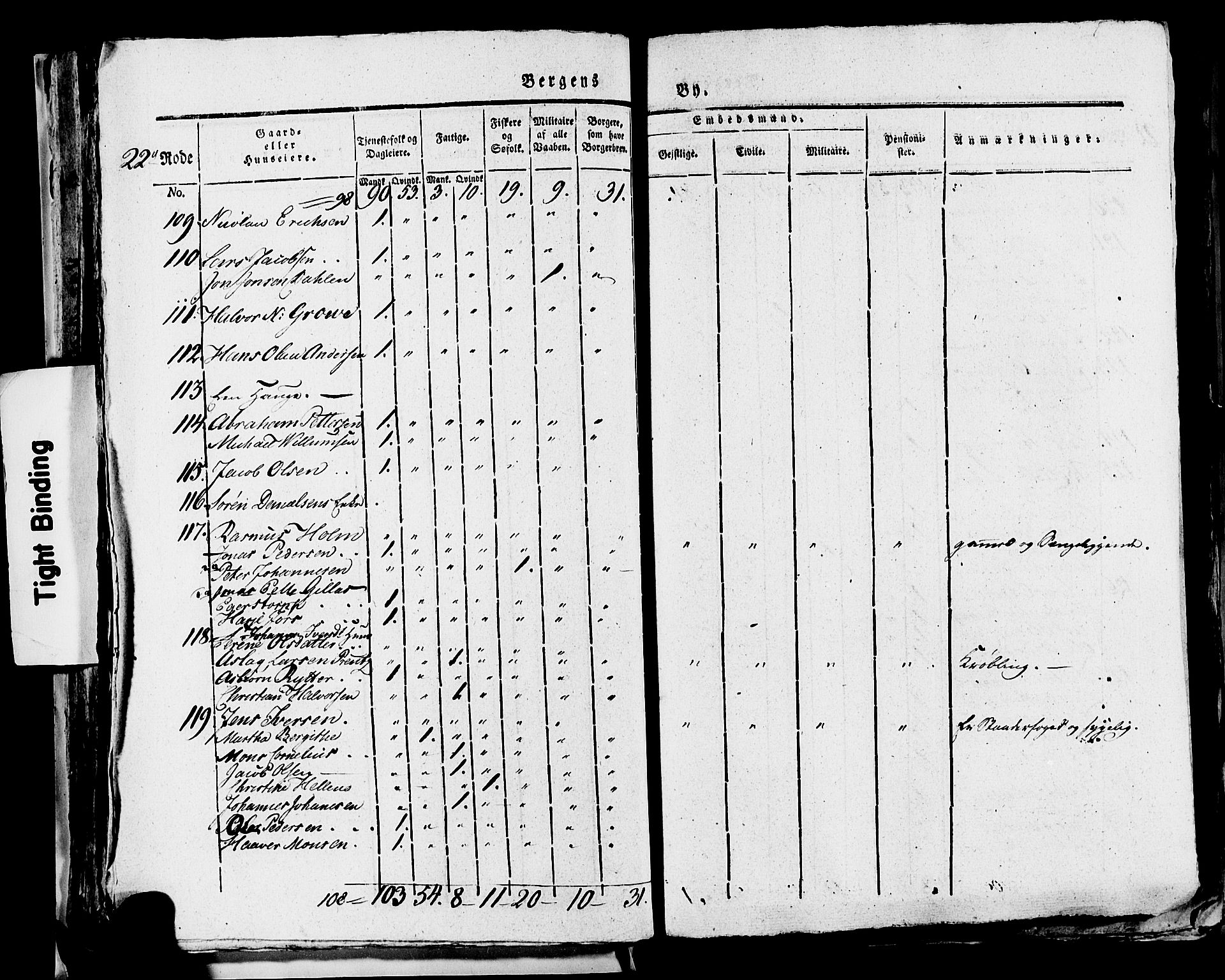 SAB, 1815 Census for Bergen, 1815, p. 935