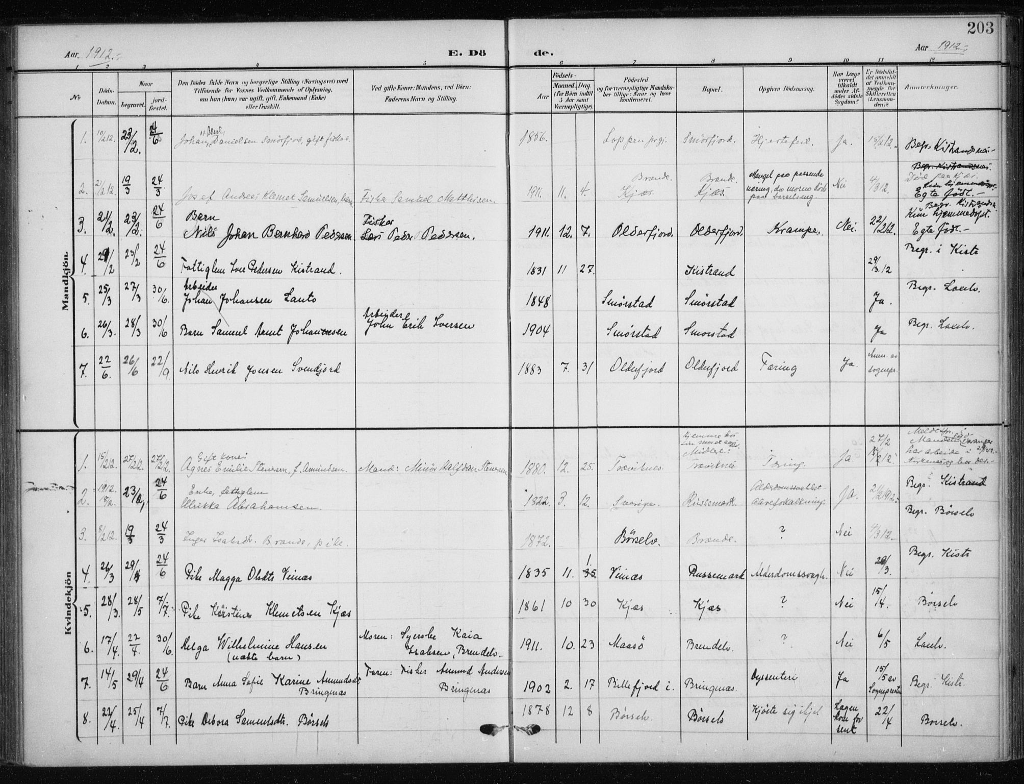 Kistrand/Porsanger sokneprestembete, SATØ/S-1351/H/Ha/L0014.kirke: Parish register (official) no. 14, 1908-1917, p. 203