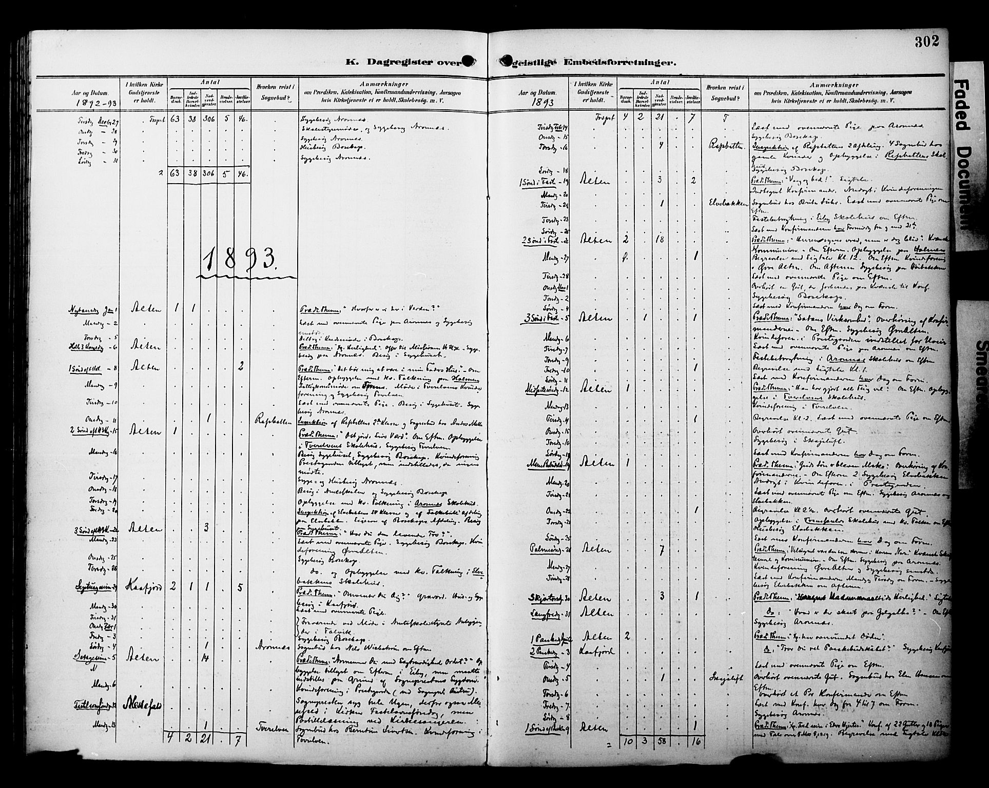 Alta sokneprestkontor, SATØ/S-1338/H/Ha/L0003.kirke: Parish register (official) no. 3, 1892-1904, p. 302