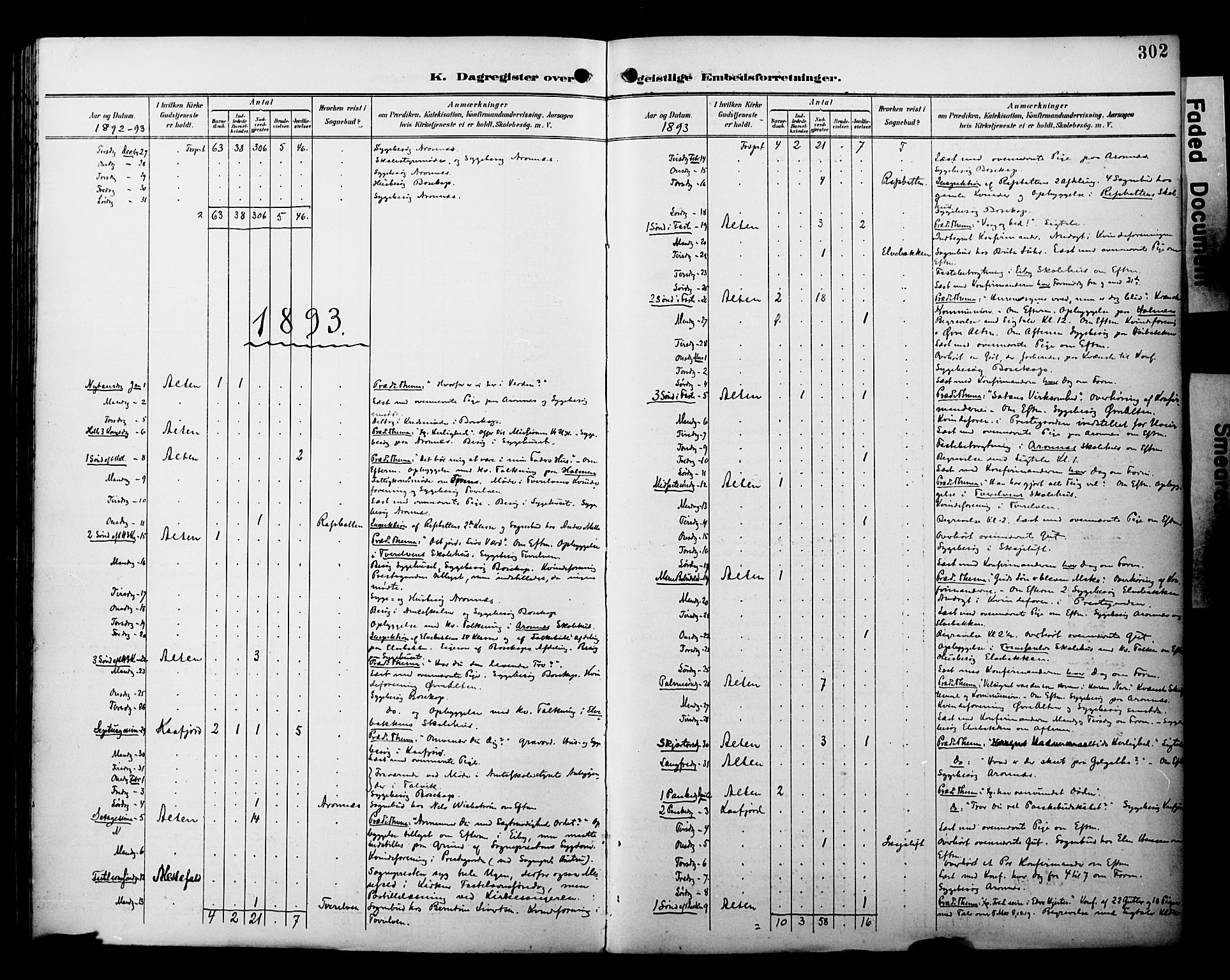 Alta sokneprestkontor, AV/SATØ-S-1338/H/Ha/L0003.kirke: Parish register (official) no. 3, 1892-1904, p. 302