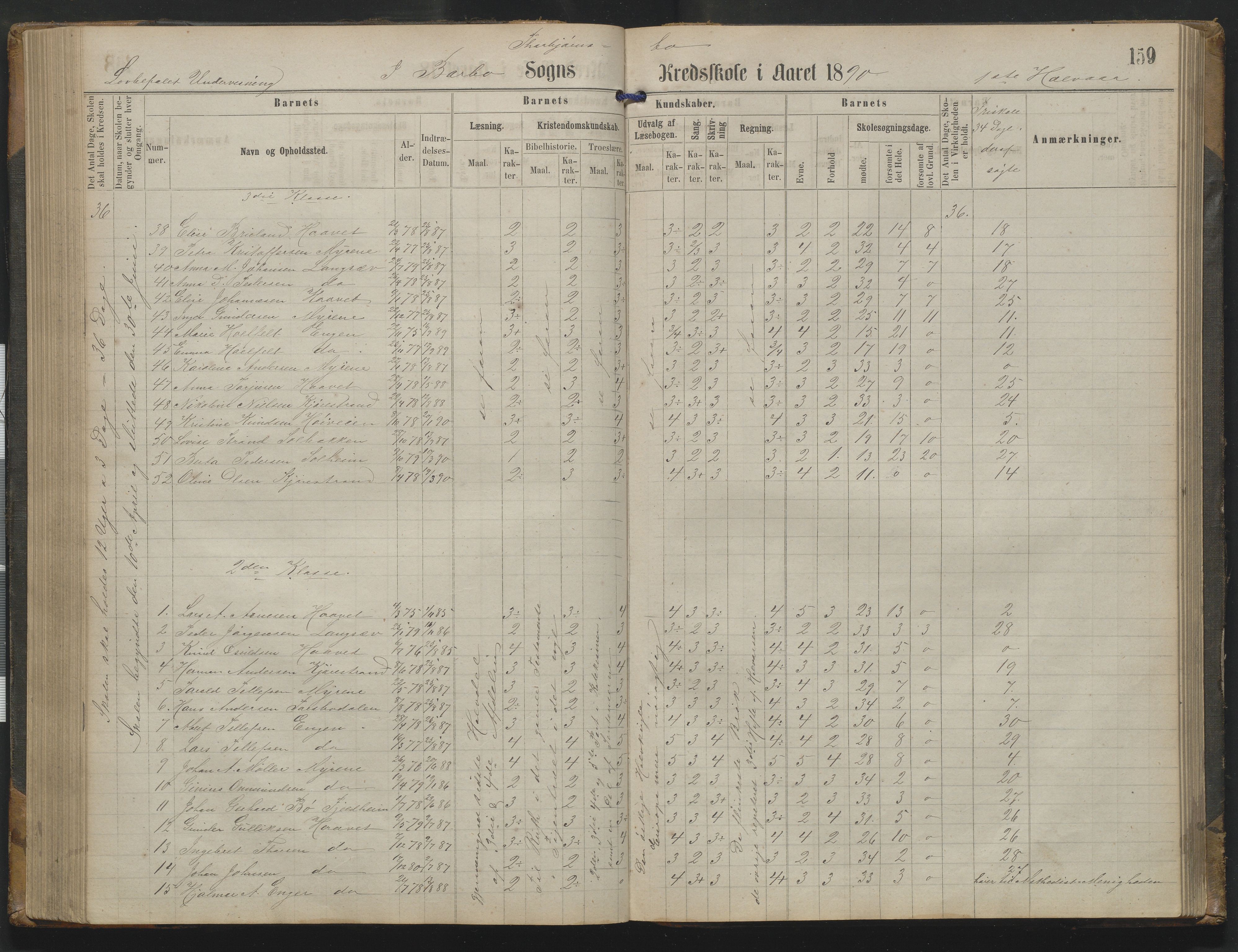 Arendal kommune, Katalog I, AAKS/KA0906-PK-I/07/L0342: Protokoll Torbjørnsbu skole, 1869-1890, p. 159