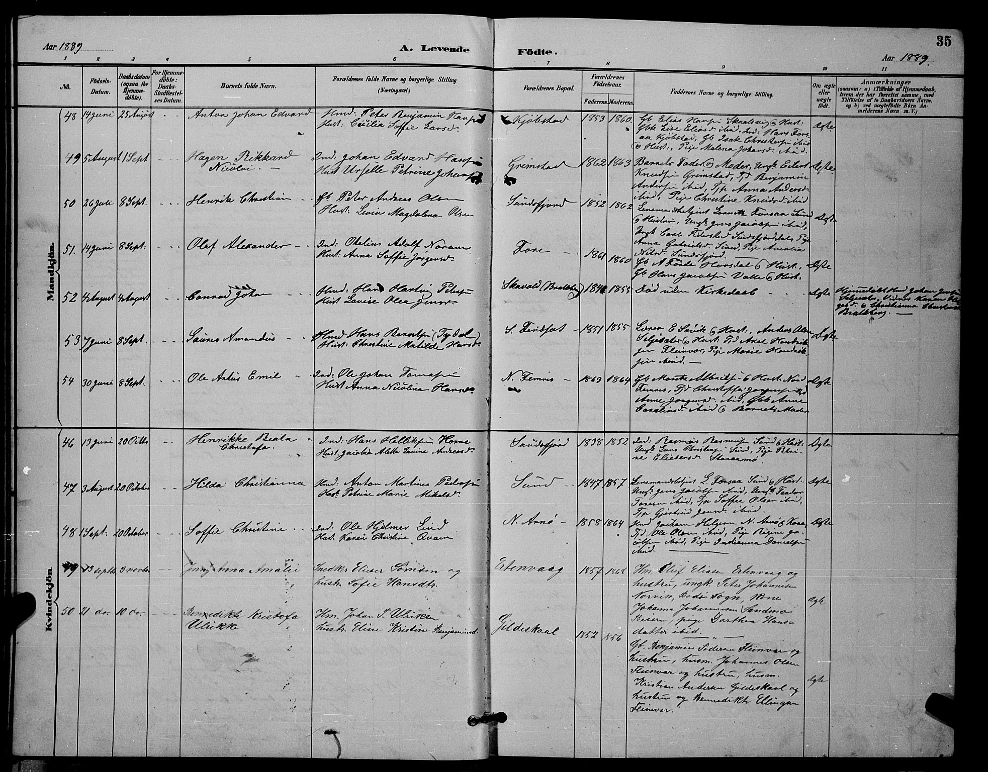 Ministerialprotokoller, klokkerbøker og fødselsregistre - Nordland, AV/SAT-A-1459/805/L0108: Parish register (copy) no. 805C04, 1885-1899, p. 35