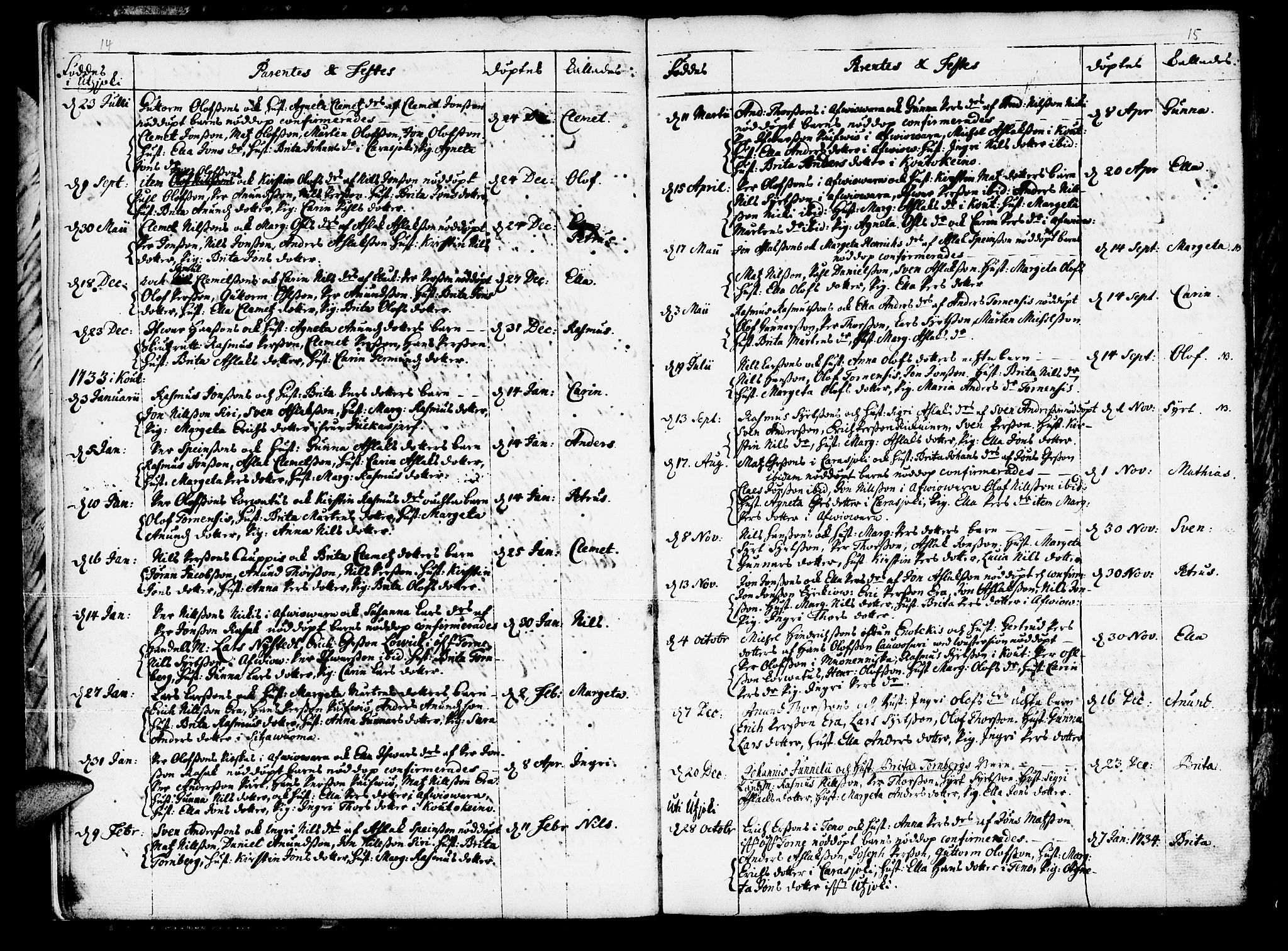 Kautokeino sokneprestembete, SATØ/S-1340/H/Ha/L0001.kirke: Parish register (official) no. 1, 1723-1776, p. 14-15