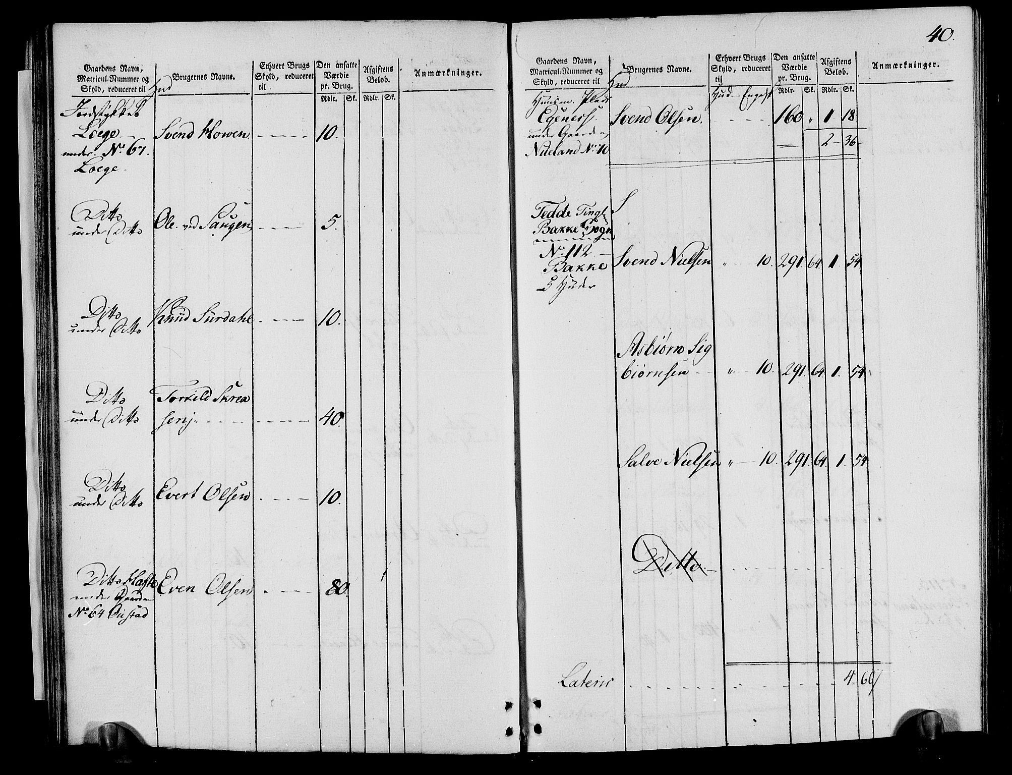 Rentekammeret inntil 1814, Realistisk ordnet avdeling, RA/EA-4070/N/Ne/Nea/L0095: Lista fogderi. Oppebørselsregister, 1803-1804, p. 42