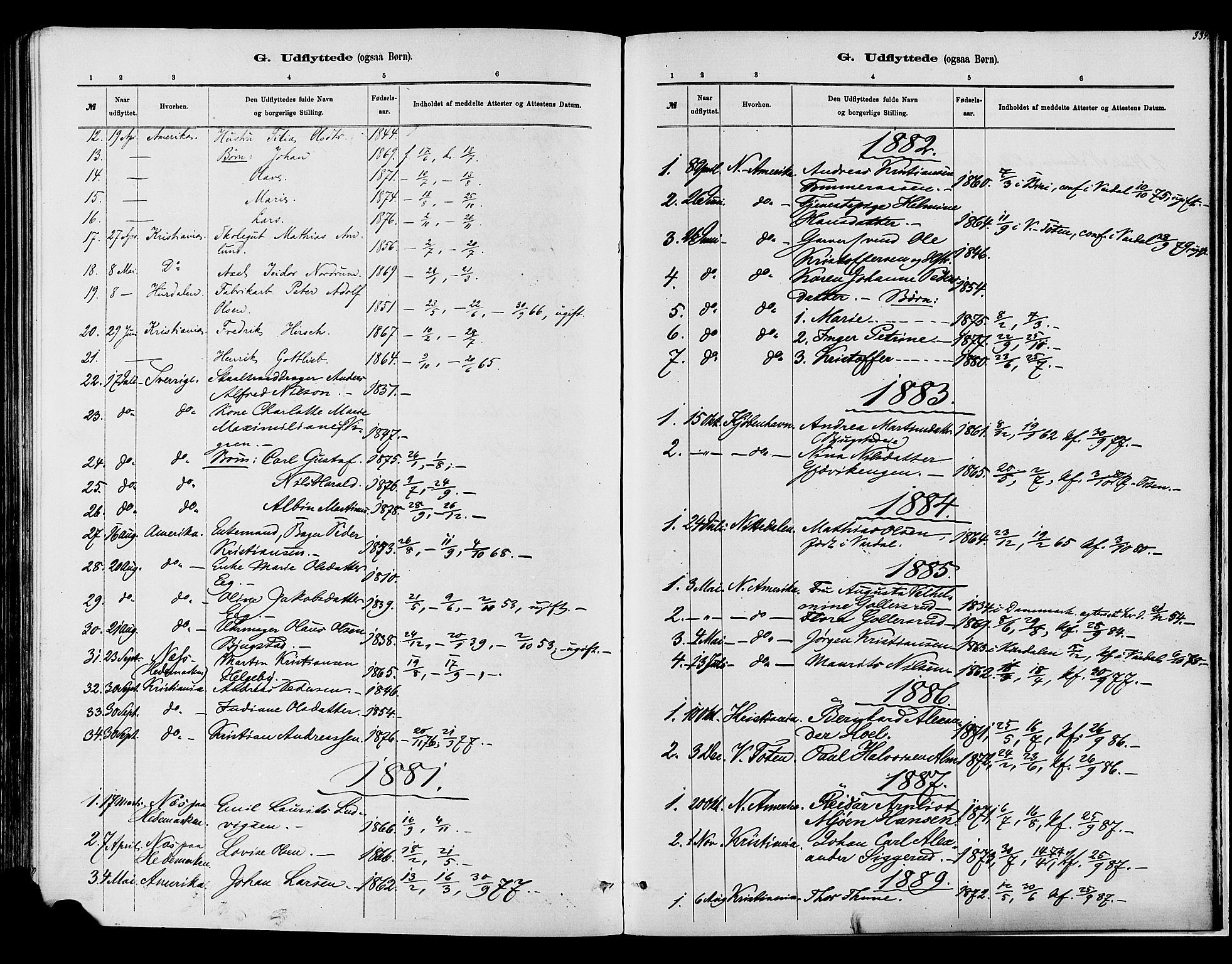 Vardal prestekontor, SAH/PREST-100/H/Ha/Haa/L0008: Parish register (official) no. 8, 1878-1890, p. 334