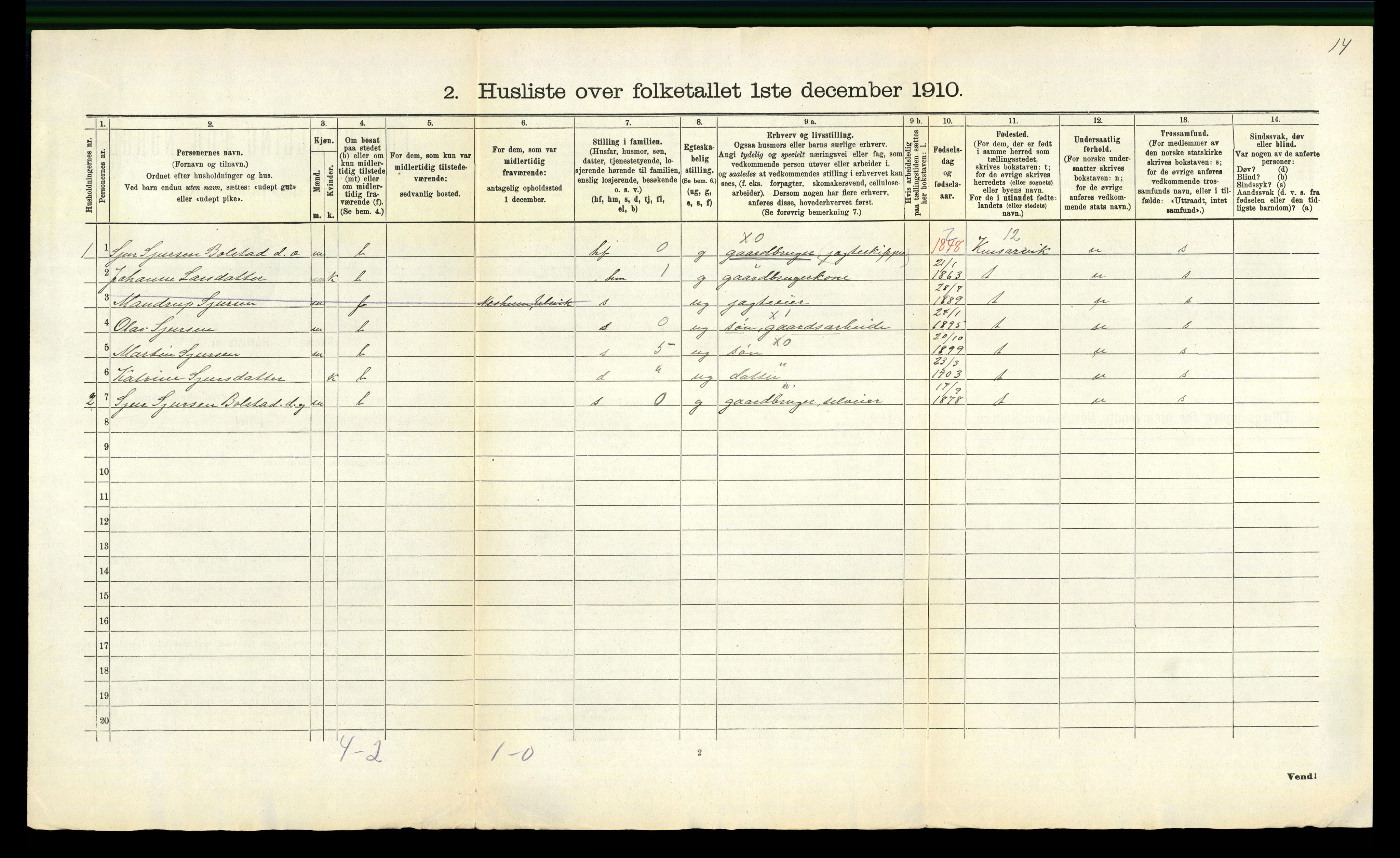 RA, 1910 census for Ulvik, 1910, p. 35