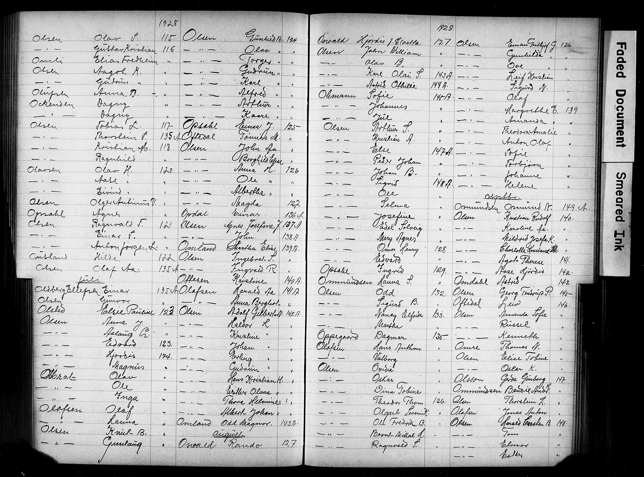 Oslo politidistrikt, AV/SAO-A-10085/E/Ee/Eefa/L0014: Register til emigrantprotokollene, 1927-1938