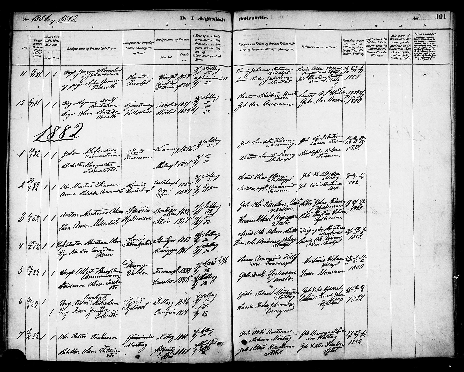 Ministerialprotokoller, klokkerbøker og fødselsregistre - Nord-Trøndelag, SAT/A-1458/741/L0395: Parish register (official) no. 741A09, 1878-1888, p. 101