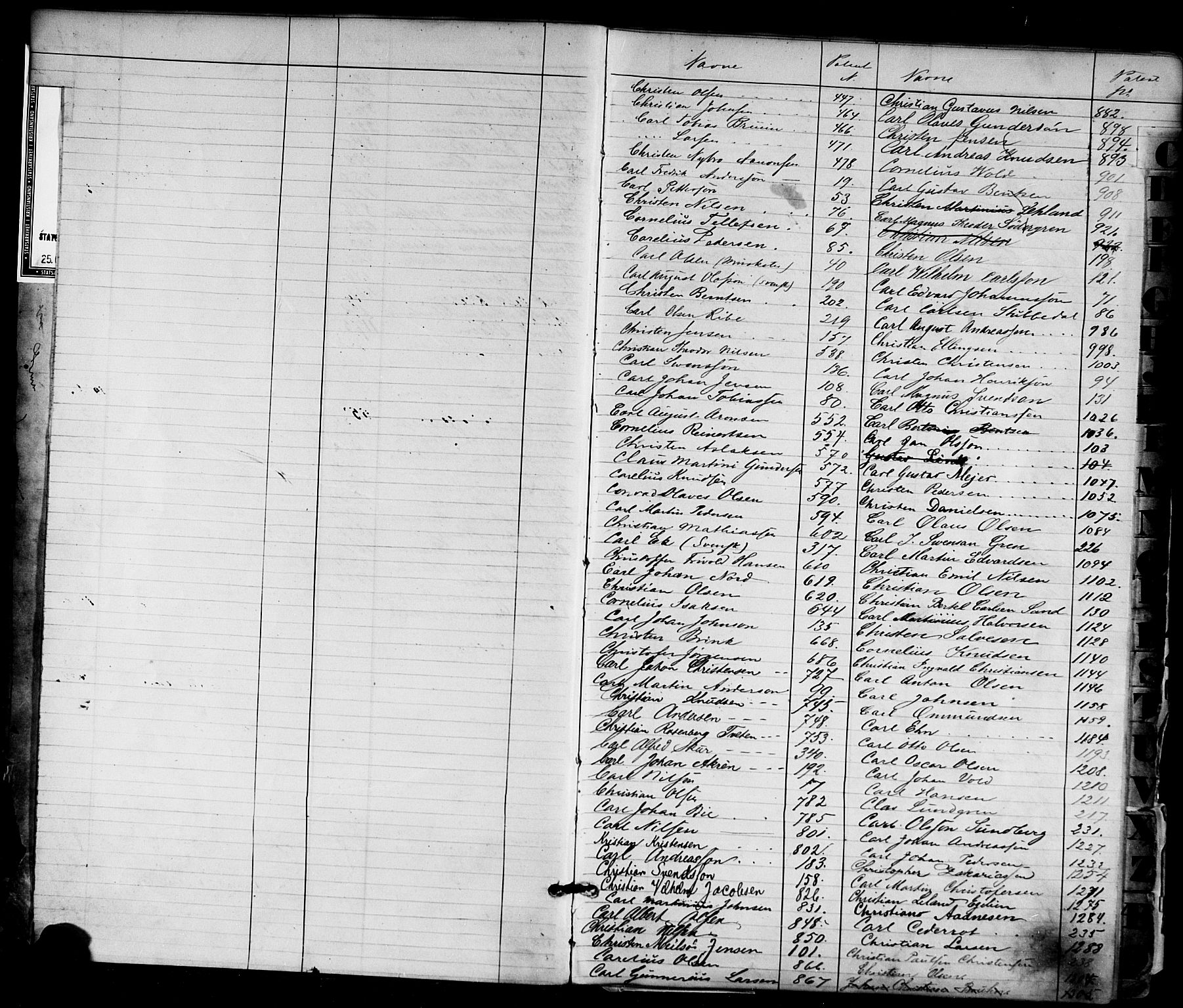 Grimstad mønstringskrets, SAK/2031-0013/F/Fa/L0001: Annotasjonsrulle nr 1-1920 med register, F-1, 1870-1892, p. 4