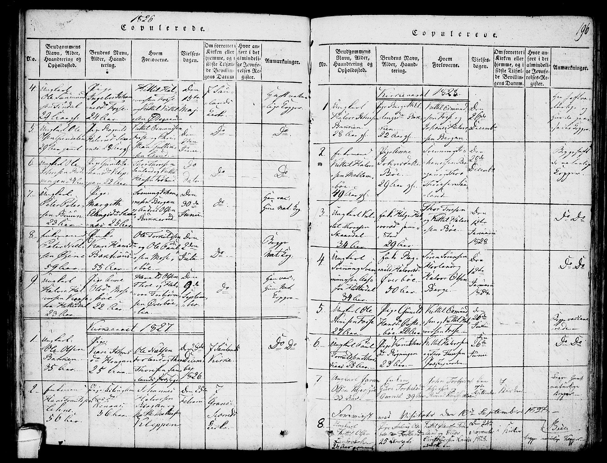 Hjartdal kirkebøker, SAKO/A-270/F/Fb/L0001: Parish register (official) no. II 1, 1815-1843, p. 196