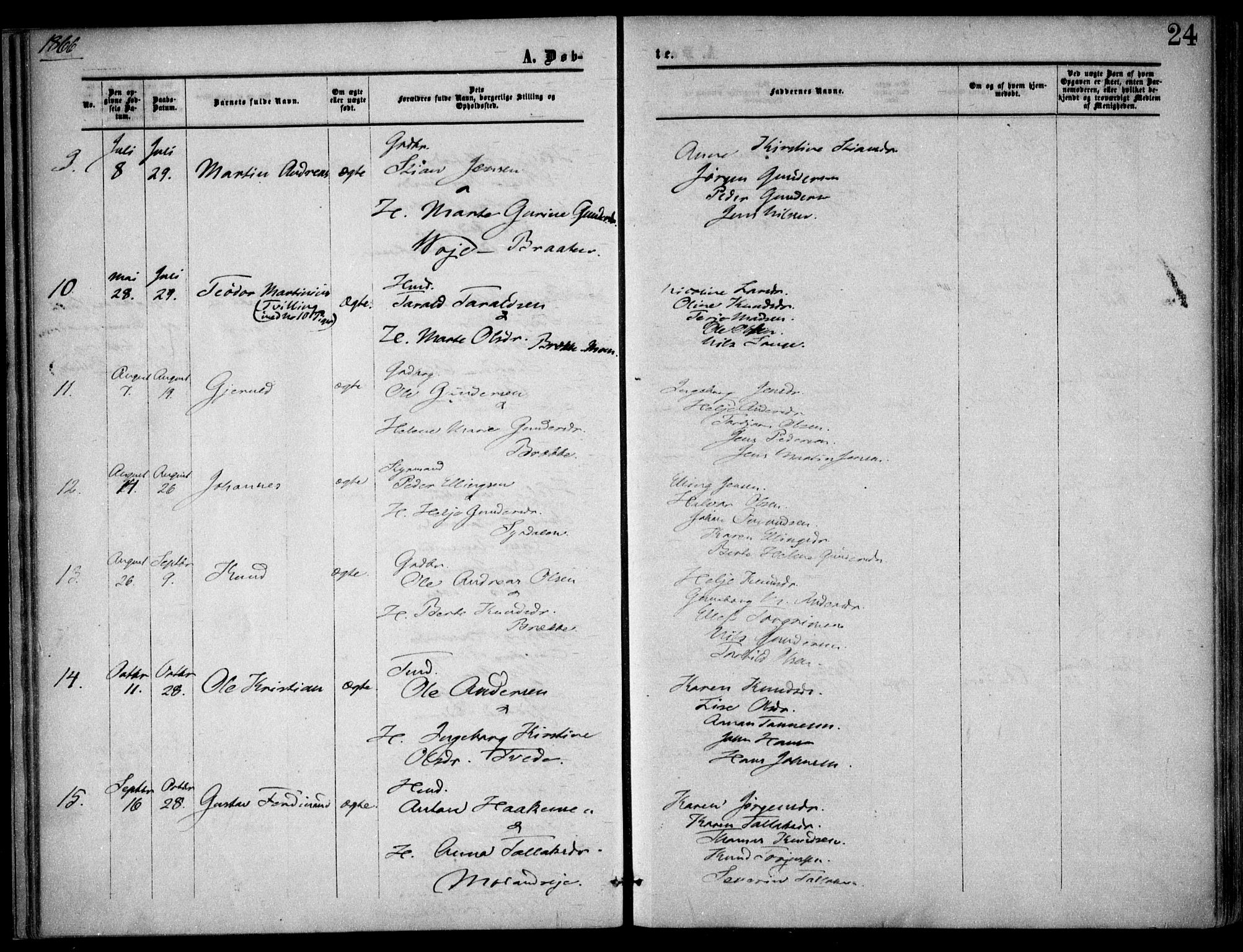 Austre Moland sokneprestkontor, SAK/1111-0001/F/Fa/Faa/L0008: Parish register (official) no. A 8, 1858-1868, p. 24