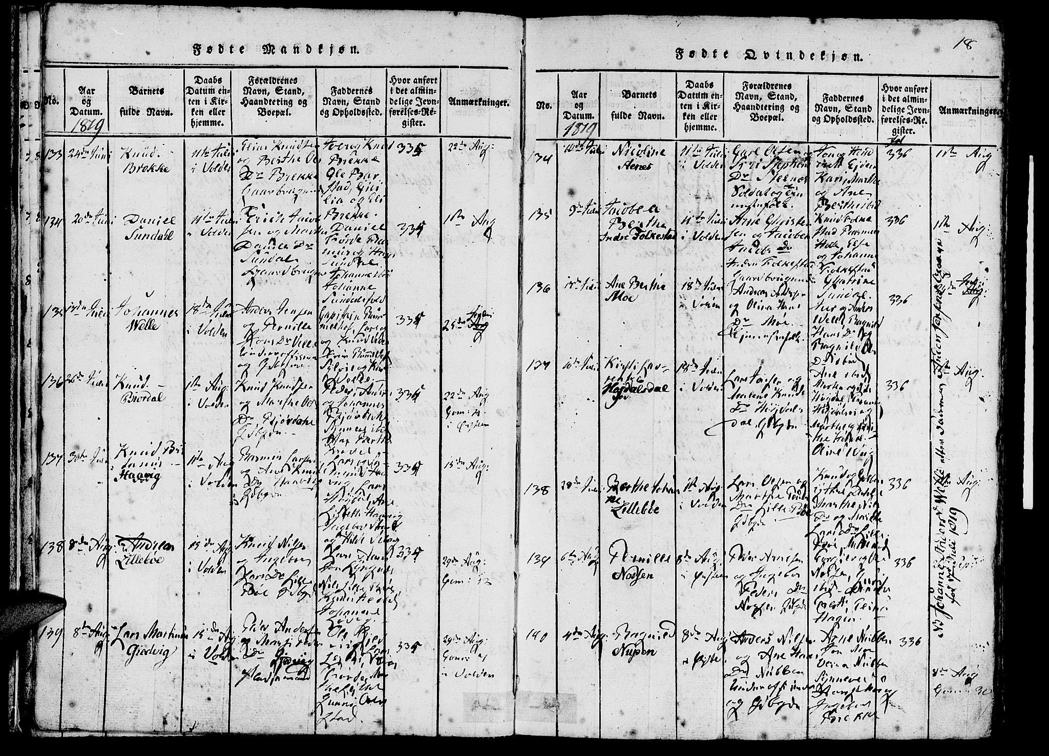 Ministerialprotokoller, klokkerbøker og fødselsregistre - Møre og Romsdal, AV/SAT-A-1454/511/L0138: Parish register (official) no. 511A05, 1817-1832, p. 18