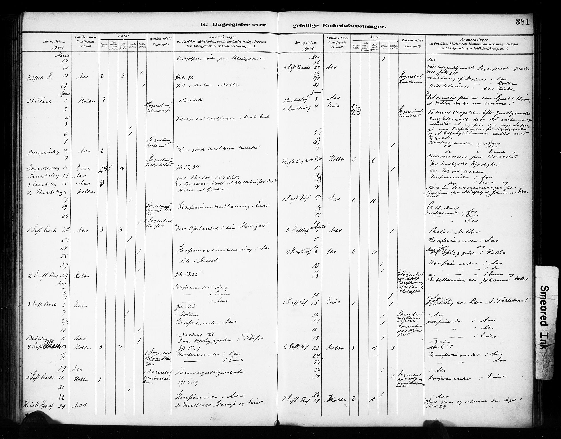 Vestre Toten prestekontor, SAH/PREST-108/H/Ha/Haa/L0011: Parish register (official) no. 11, 1895-1906, p. 381
