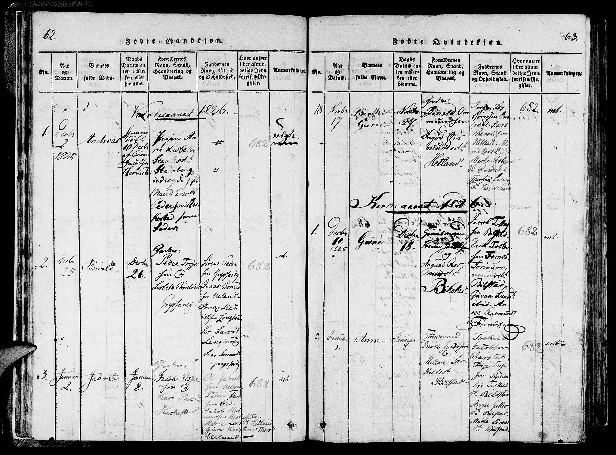 Lund sokneprestkontor, SAST/A-101809/S06/L0006: Parish register (official) no. A 6, 1816-1839, p. 62-63