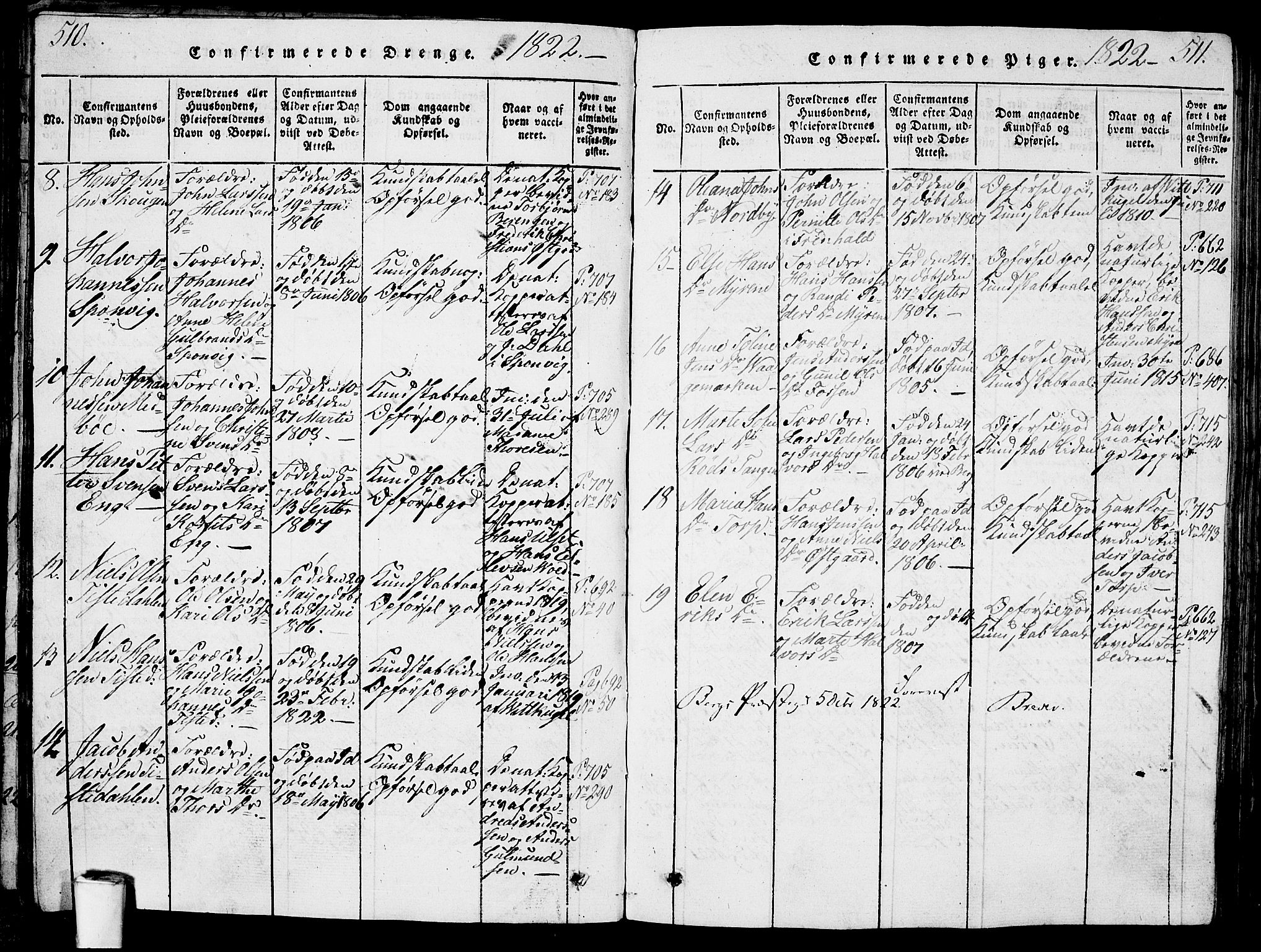 Berg prestekontor Kirkebøker, SAO/A-10902/G/Ga/L0001: Parish register (copy) no. I 1, 1815-1832, p. 510-511