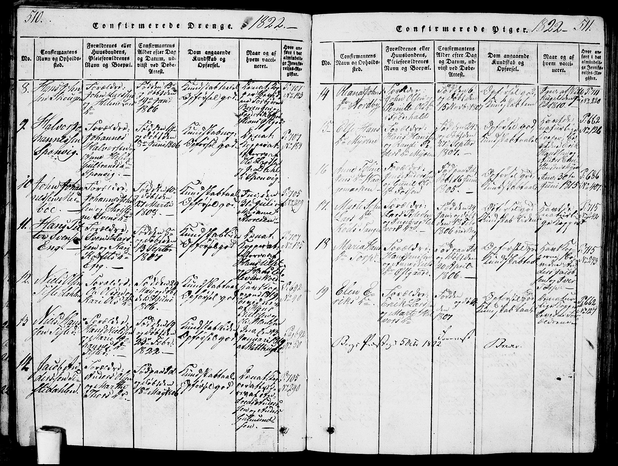 Berg prestekontor Kirkebøker, AV/SAO-A-10902/G/Ga/L0001: Parish register (copy) no. I 1, 1815-1832, p. 510-511