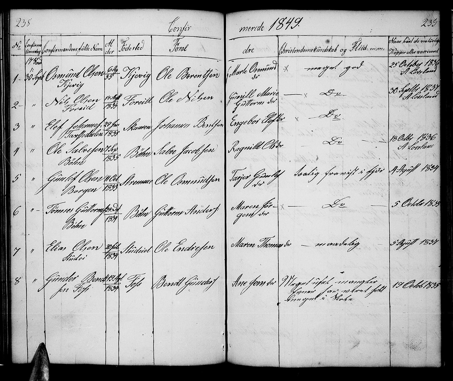 Tveit sokneprestkontor, AV/SAK-1111-0043/F/Fb/L0002: Parish register (copy) no. B 2, 1835-1854, p. 238-239