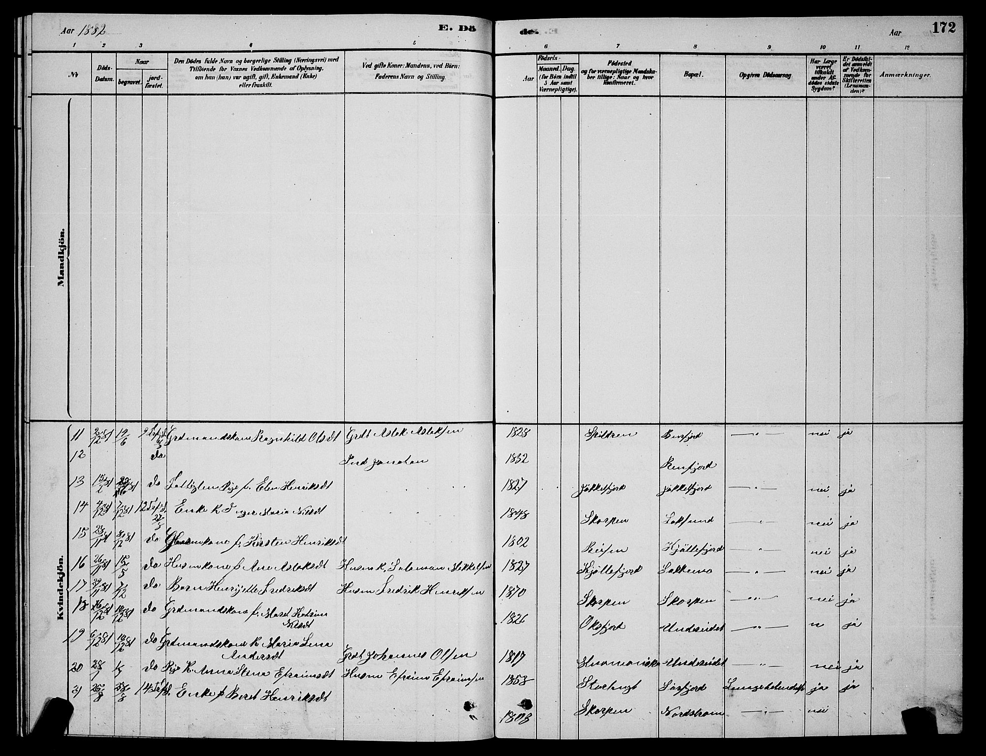 Skjervøy sokneprestkontor, AV/SATØ-S-1300/H/Ha/Hab/L0015klokker: Parish register (copy) no. 15, 1878-1890, p. 172