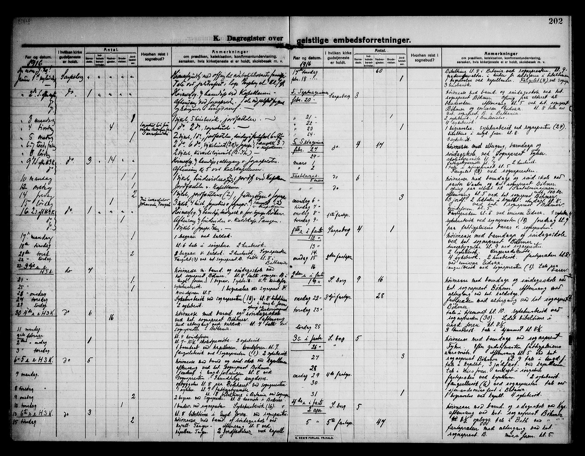 Sarpsborg prestekontor Kirkebøker, AV/SAO-A-2006/F/Fa/L0007: Parish register (official) no. 7, 1910-1918, p. 202