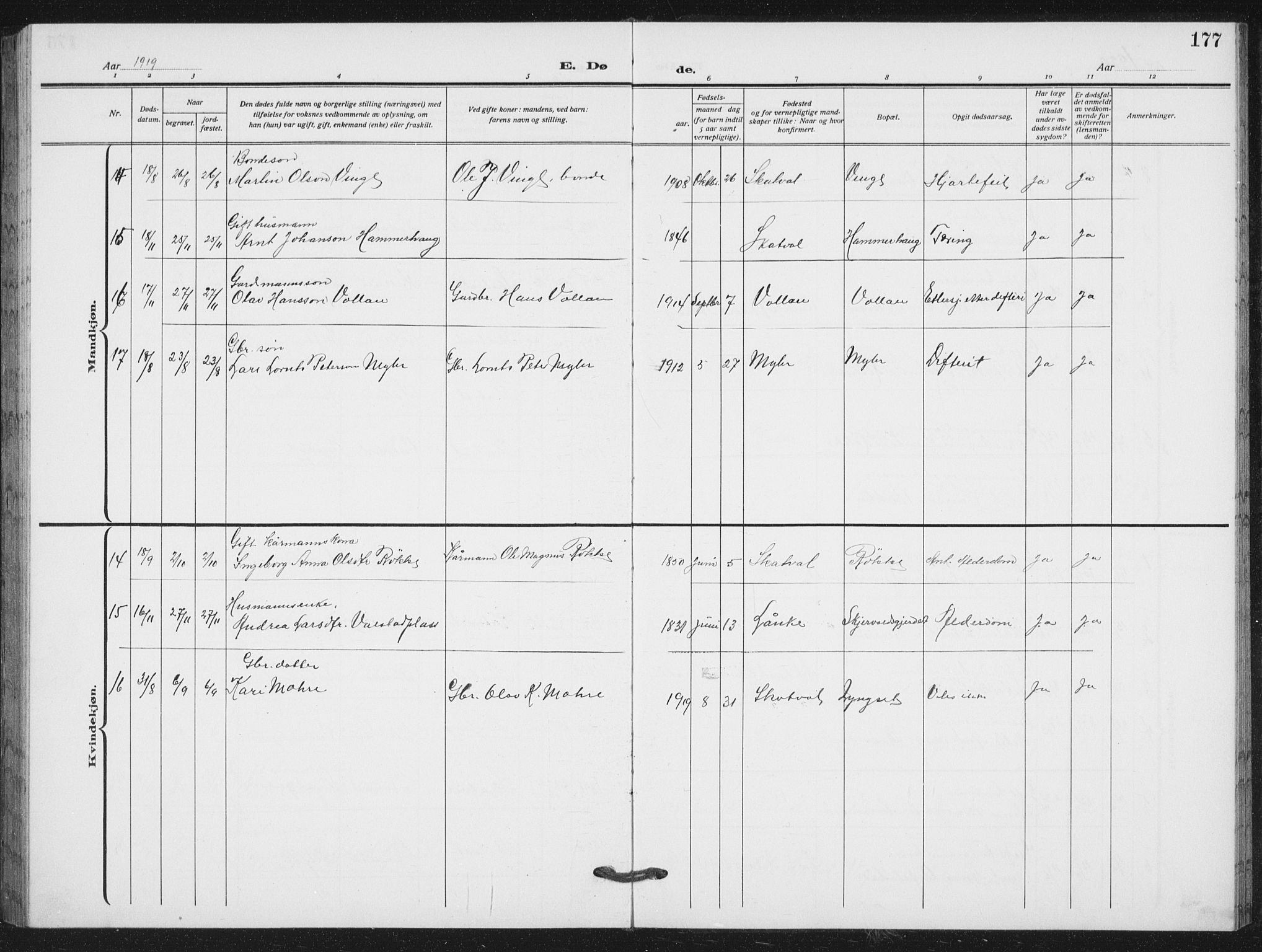 Ministerialprotokoller, klokkerbøker og fødselsregistre - Nord-Trøndelag, AV/SAT-A-1458/712/L0104: Parish register (copy) no. 712C02, 1917-1939, p. 177