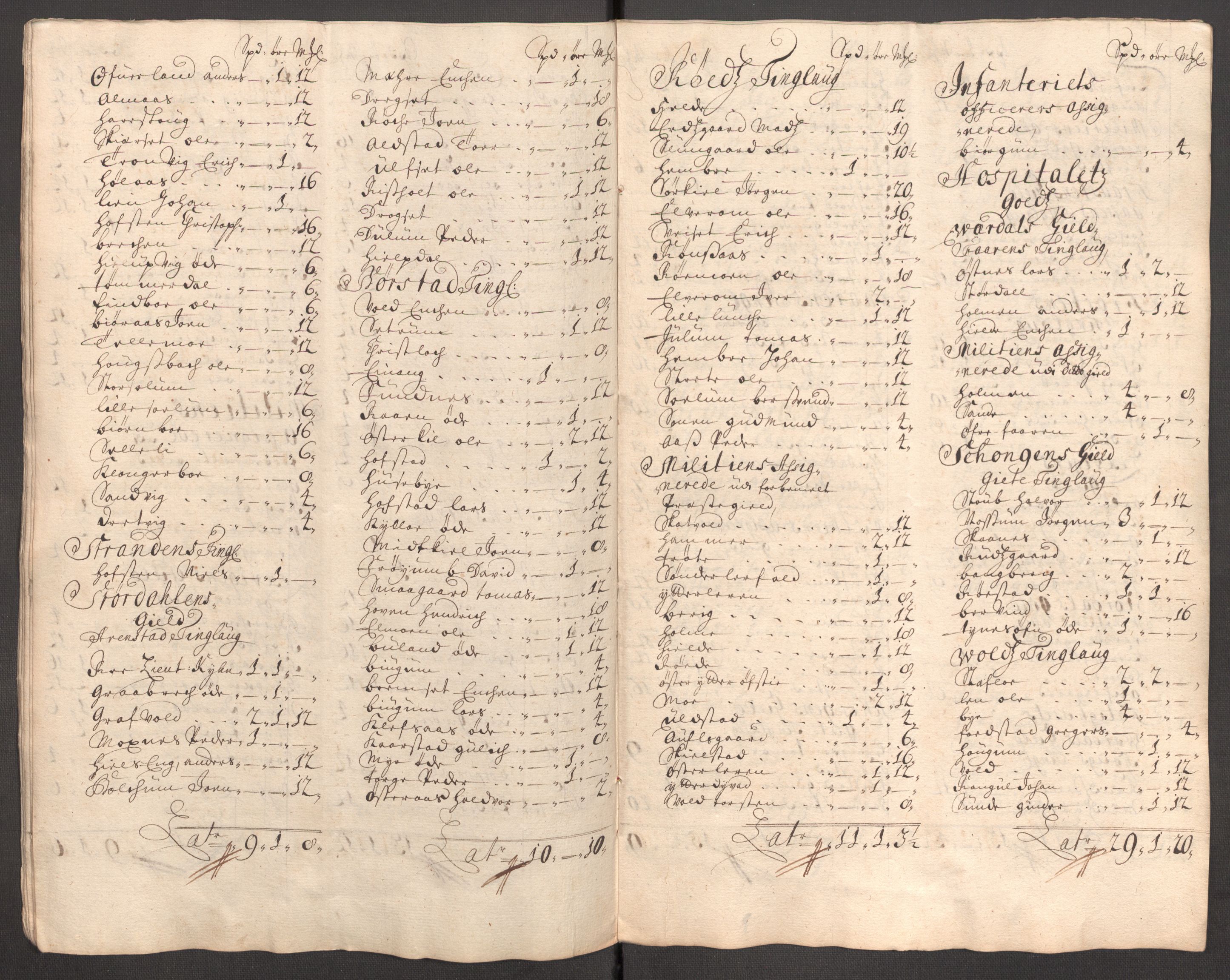 Rentekammeret inntil 1814, Reviderte regnskaper, Fogderegnskap, AV/RA-EA-4092/R62/L4196: Fogderegnskap Stjørdal og Verdal, 1705-1706, p. 242