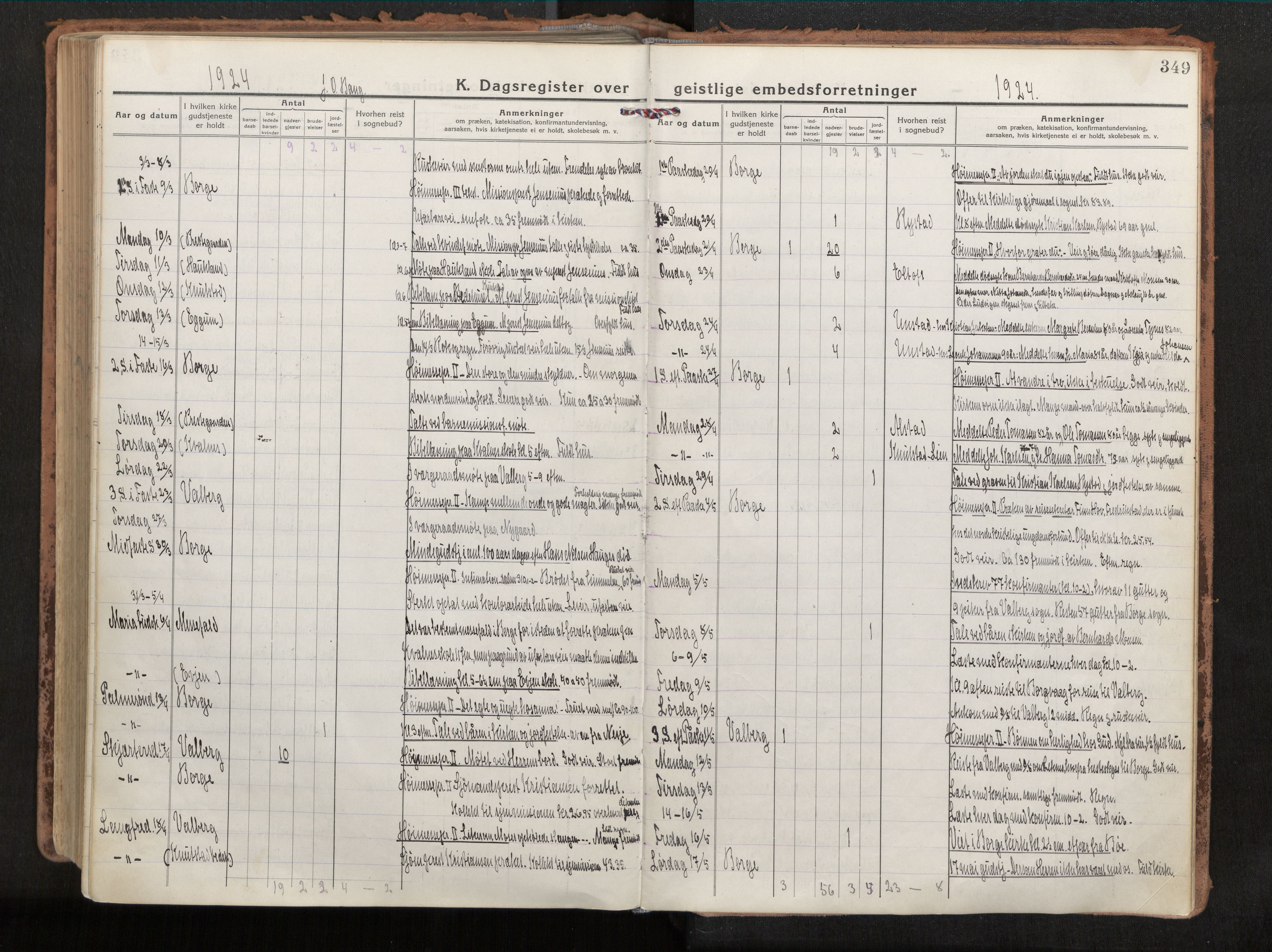 Ministerialprotokoller, klokkerbøker og fødselsregistre - Nordland, AV/SAT-A-1459/880/L1136: Parish register (official) no. 880A10, 1919-1927, p. 349