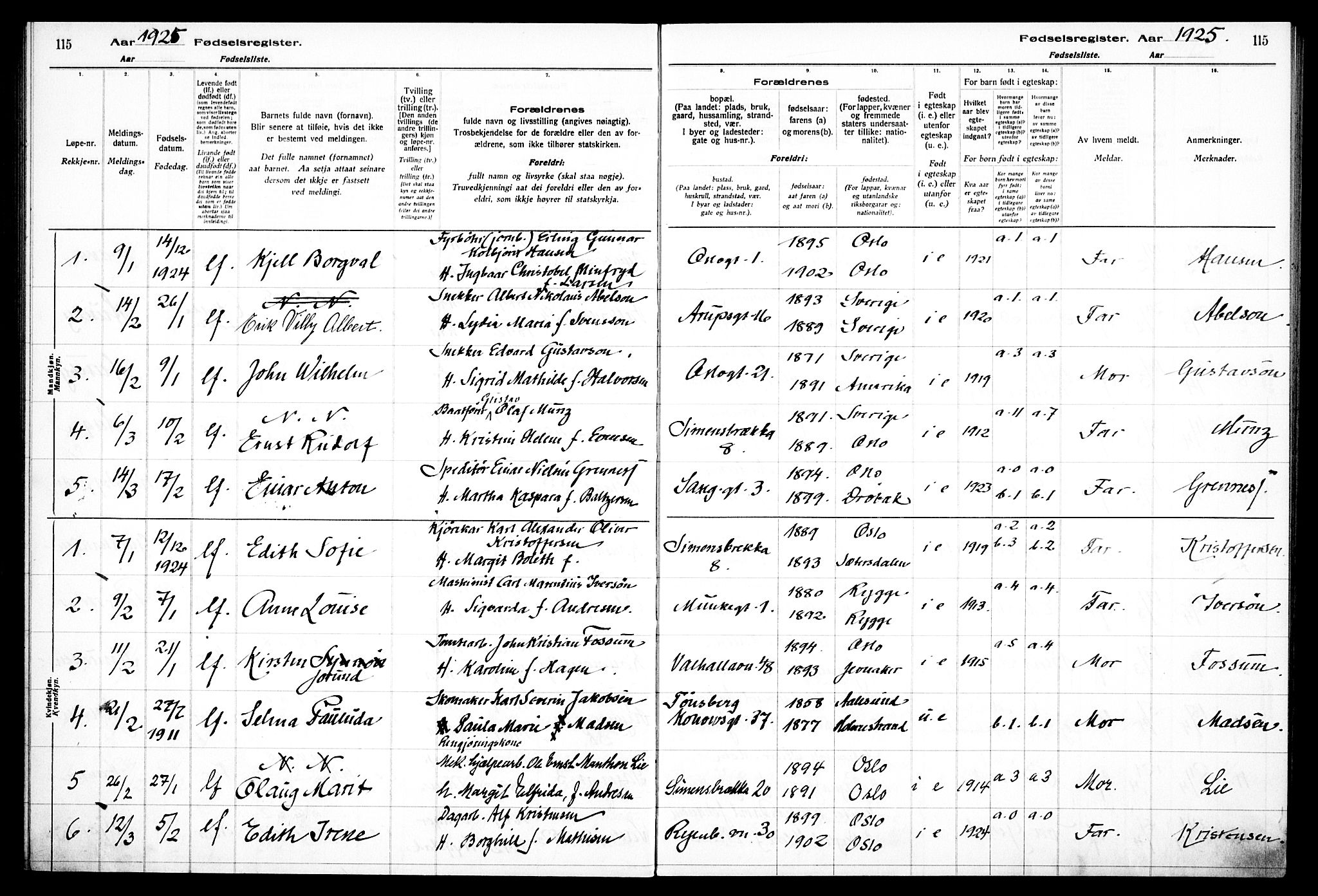 Gamlebyen prestekontor Kirkebøker, AV/SAO-A-10884/J/Ja/L0001: Birth register no. 1, 1916-1936, p. 115