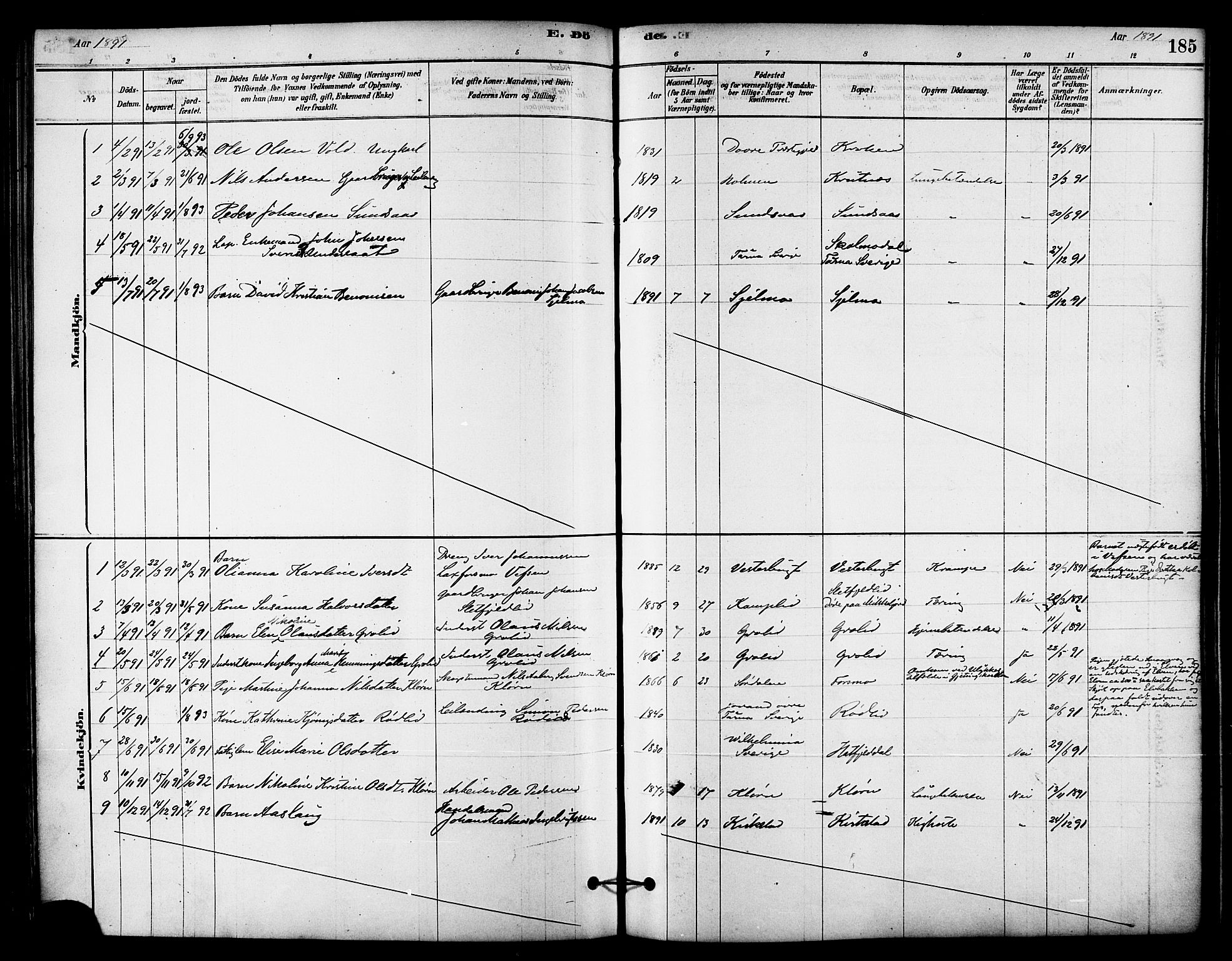 Ministerialprotokoller, klokkerbøker og fødselsregistre - Nordland, AV/SAT-A-1459/823/L0325: Parish register (official) no. 823A02, 1878-1898, p. 185