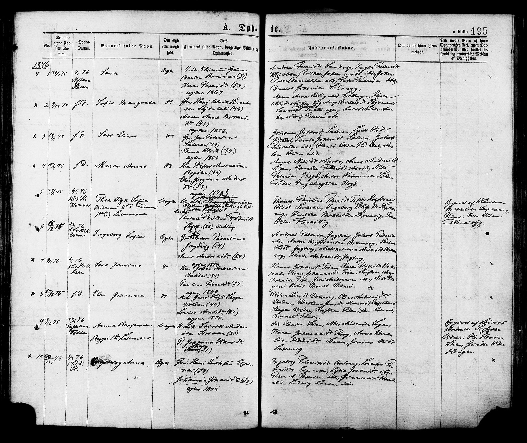 Ministerialprotokoller, klokkerbøker og fødselsregistre - Sør-Trøndelag, AV/SAT-A-1456/634/L0532: Parish register (official) no. 634A08, 1871-1881, p. 195