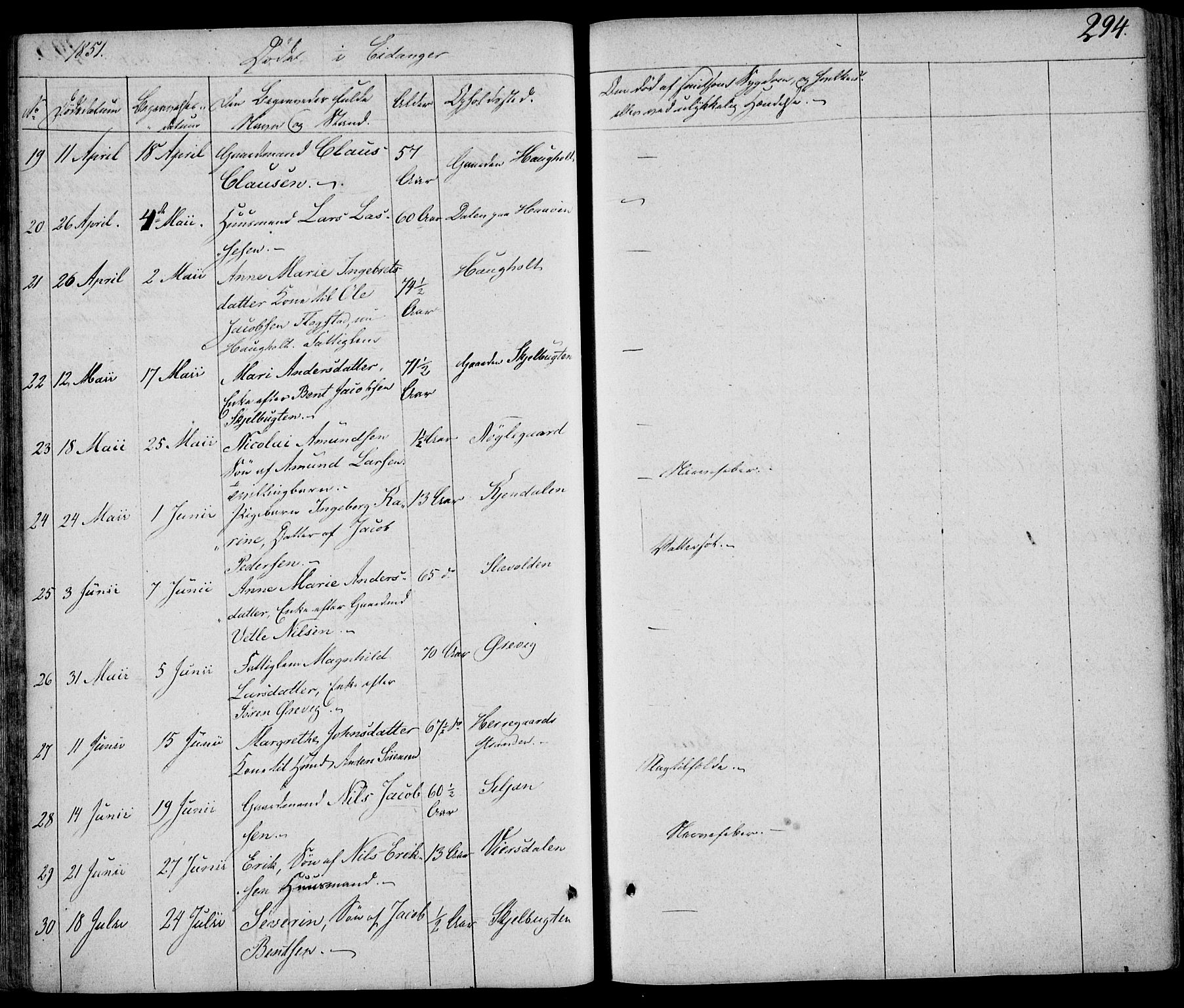 Eidanger kirkebøker, SAKO/A-261/F/Fa/L0008: Parish register (official) no. 8, 1831-1858, p. 294