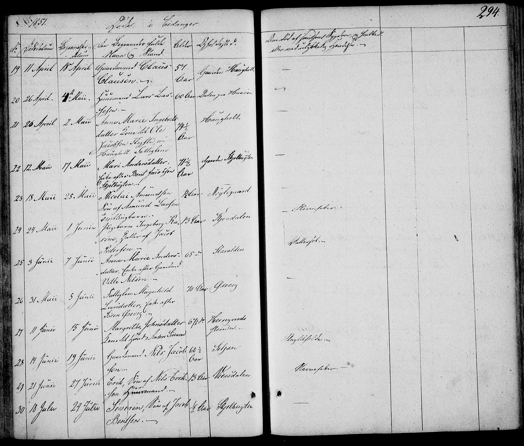 Eidanger kirkebøker, AV/SAKO-A-261/F/Fa/L0008: Parish register (official) no. 8, 1831-1858, p. 294