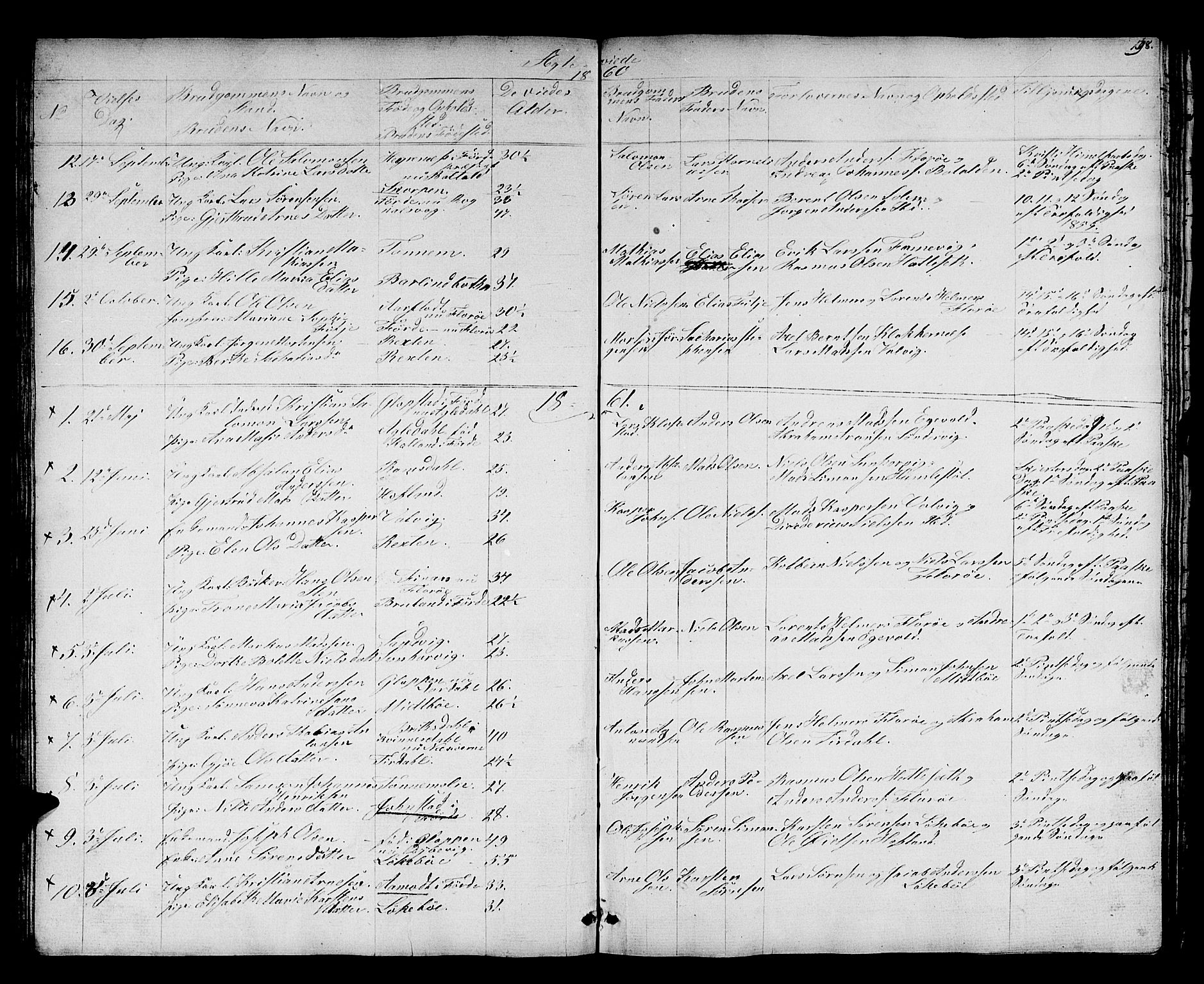 Kinn sokneprestembete, SAB/A-80801/H/Hab/Haba/L0001: Parish register (copy) no. A 1, 1853-1868, p. 98