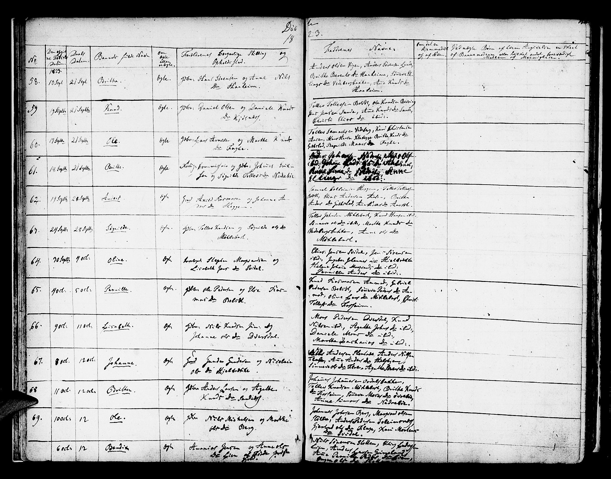 Jølster sokneprestembete, AV/SAB-A-80701/H/Haa/Haaa/L0008: Parish register (official) no. A 8, 1821-1833, p. 15