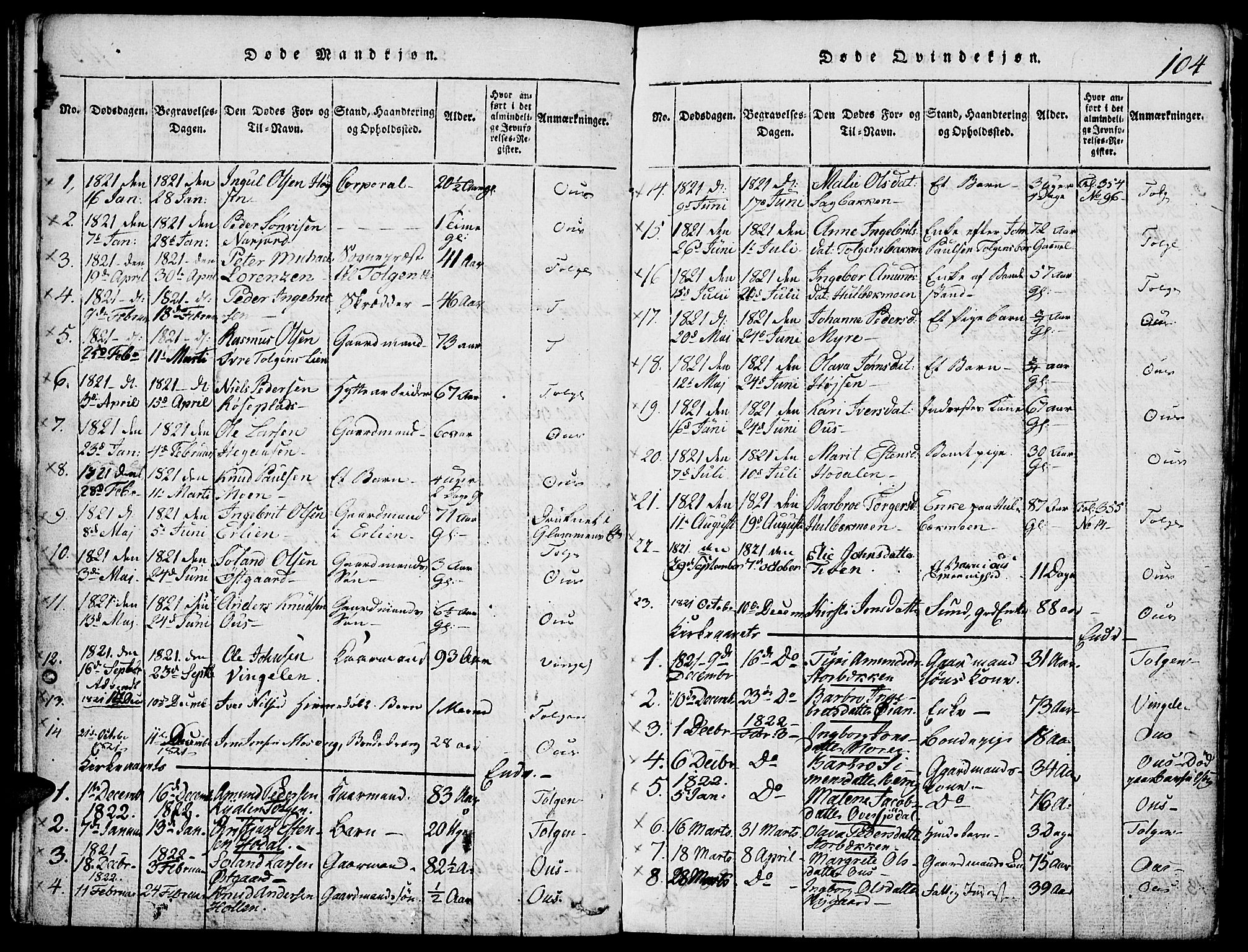 Tolga prestekontor, SAH/PREST-062/K/L0004: Parish register (official) no. 4, 1815-1836, p. 104