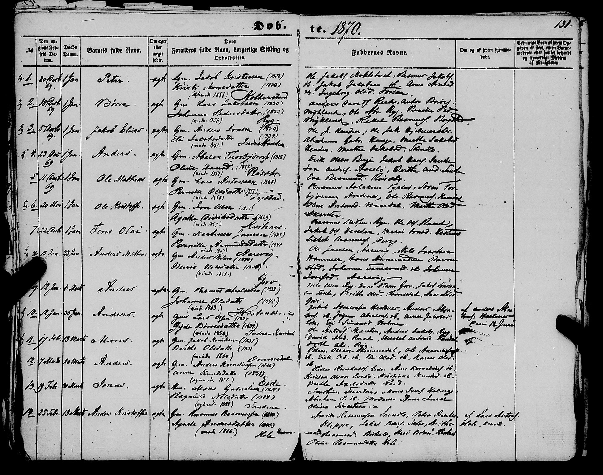 Gloppen sokneprestembete, AV/SAB-A-80101/H/Haa/Haaa/L0009: Parish register (official) no. A 9, 1855-1870, p. 131