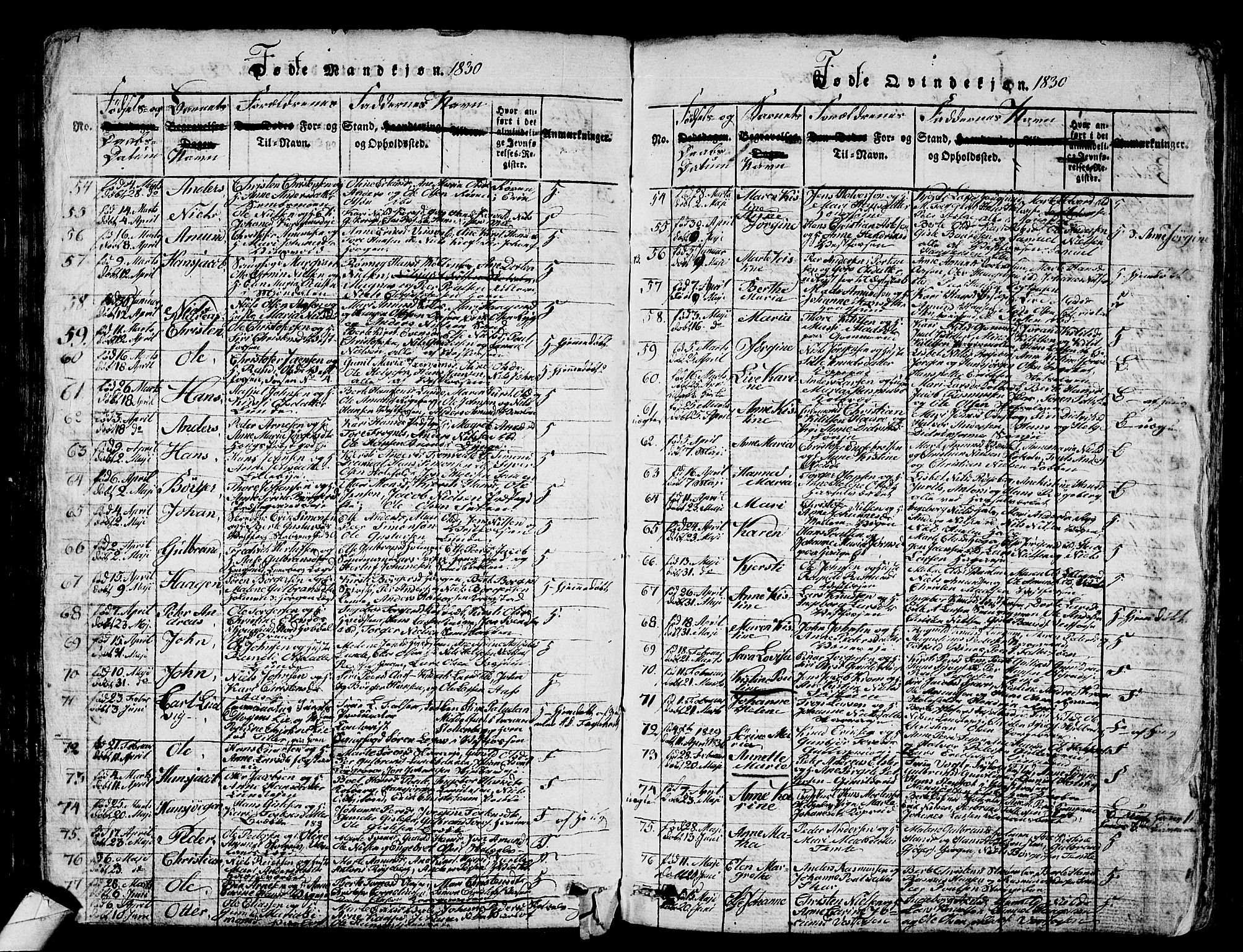 Eiker kirkebøker, AV/SAKO-A-4/G/Ga/L0001: Parish register (copy) no. I 1, 1814-1832, p. 364-365