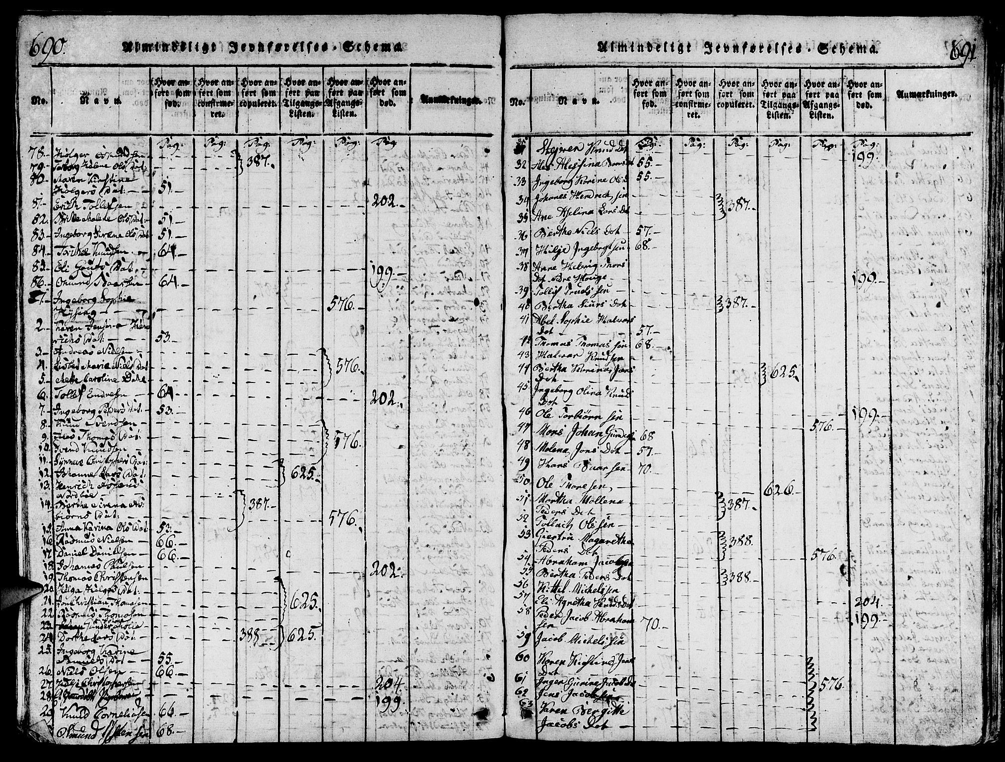 Torvastad sokneprestkontor, AV/SAST-A -101857/H/Ha/Hab/L0001: Parish register (copy) no. B 1 /1, 1817-1835, p. 690-691