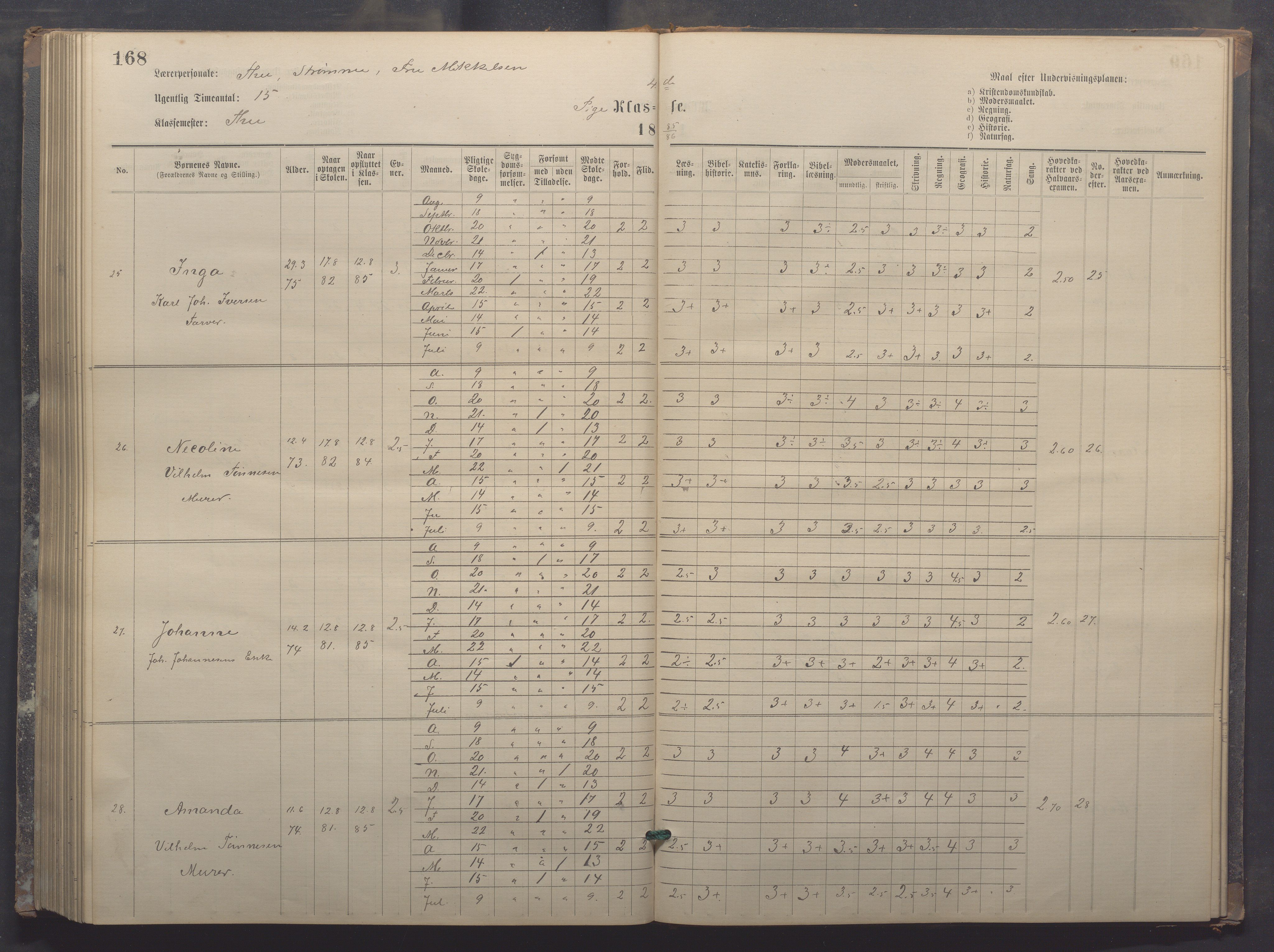 Egersund kommune (Ladested) - Egersund almueskole/folkeskole, IKAR/K-100521/H/L0017: Skoleprotokoll - Almueskolen, 5./6. klasse, 1877-1887, p. 168