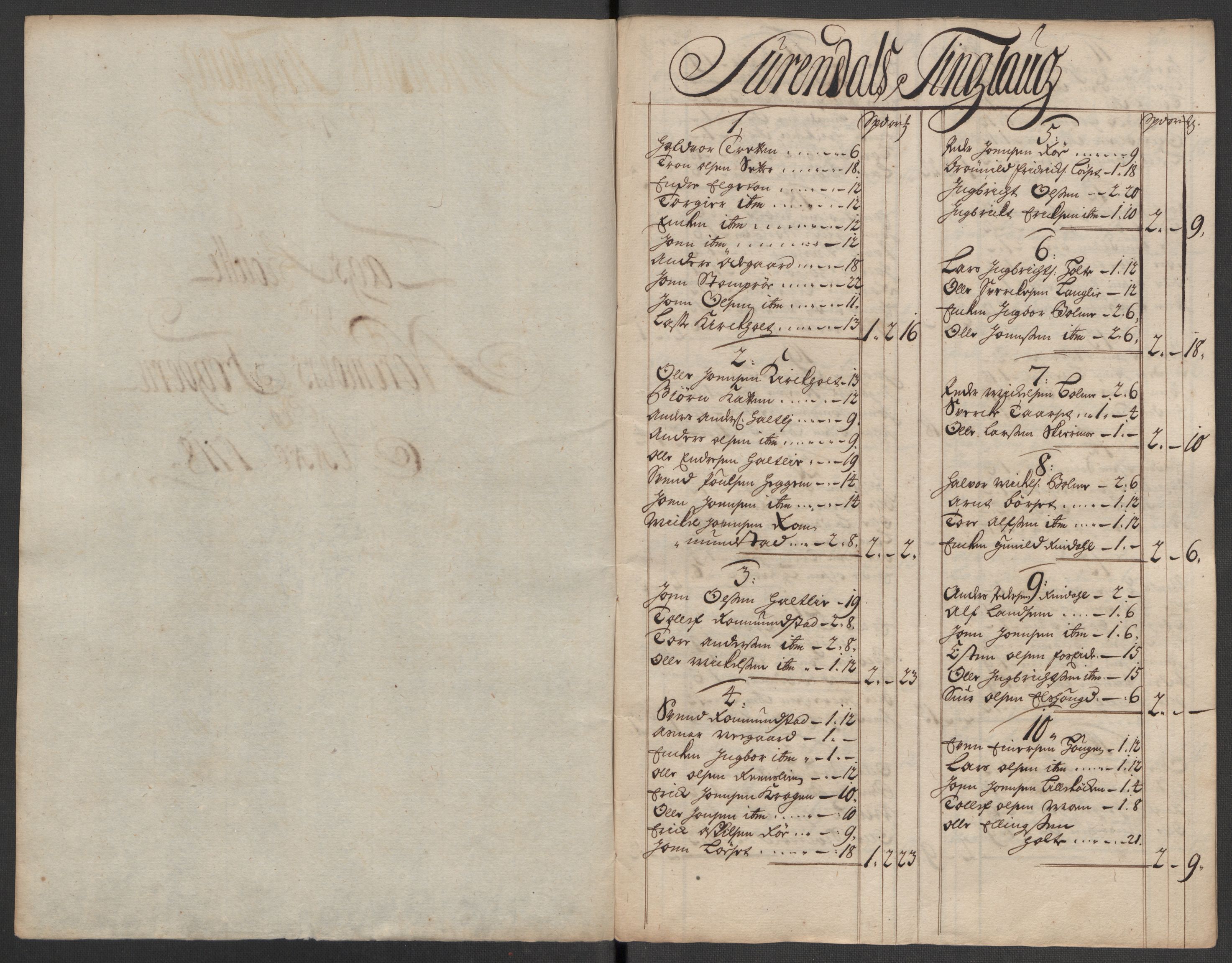 Rentekammeret inntil 1814, Reviderte regnskaper, Fogderegnskap, RA/EA-4092/R56/L3751: Fogderegnskap Nordmøre, 1718, p. 79