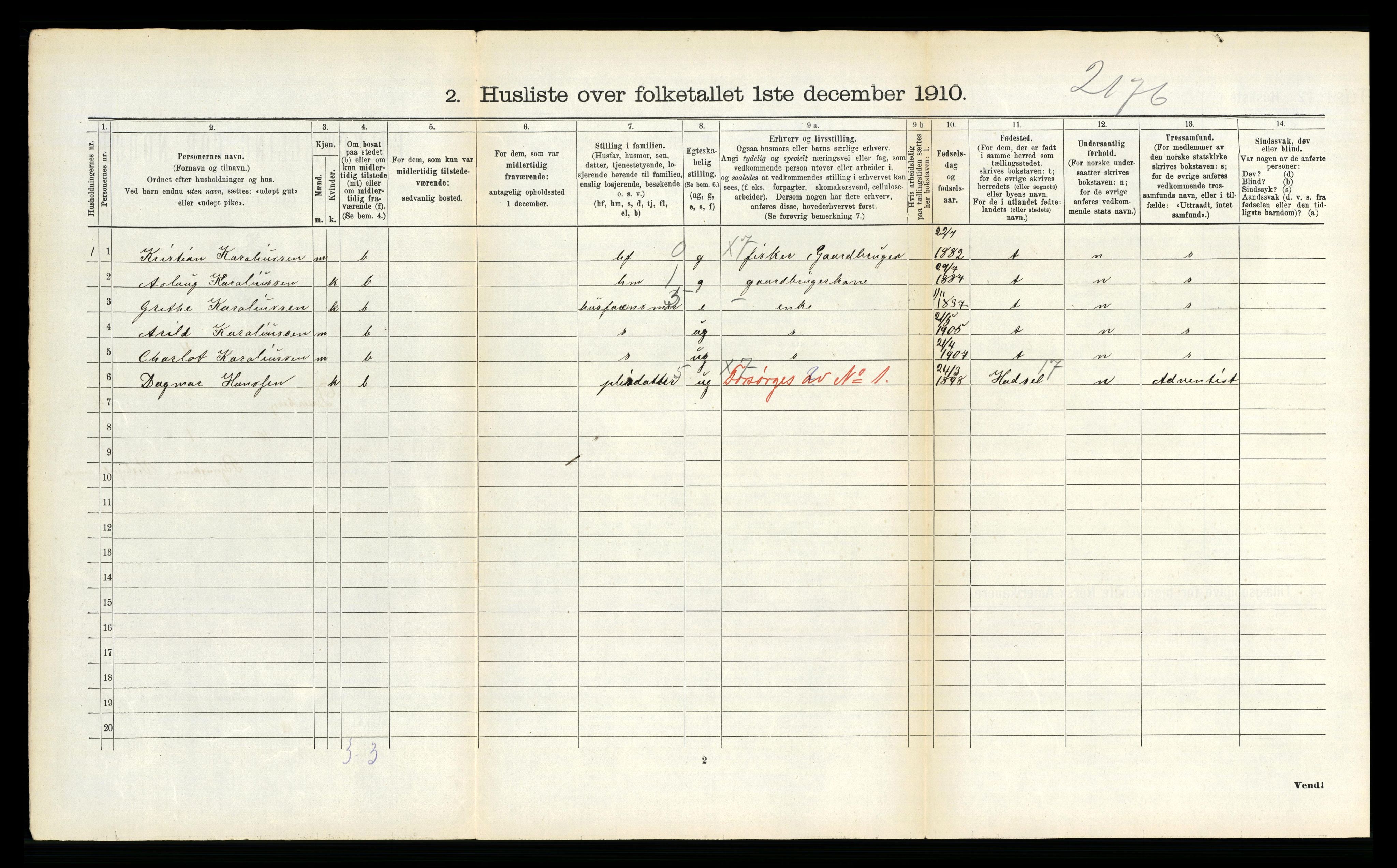 RA, 1910 census for Dverberg, 1910, p. 315