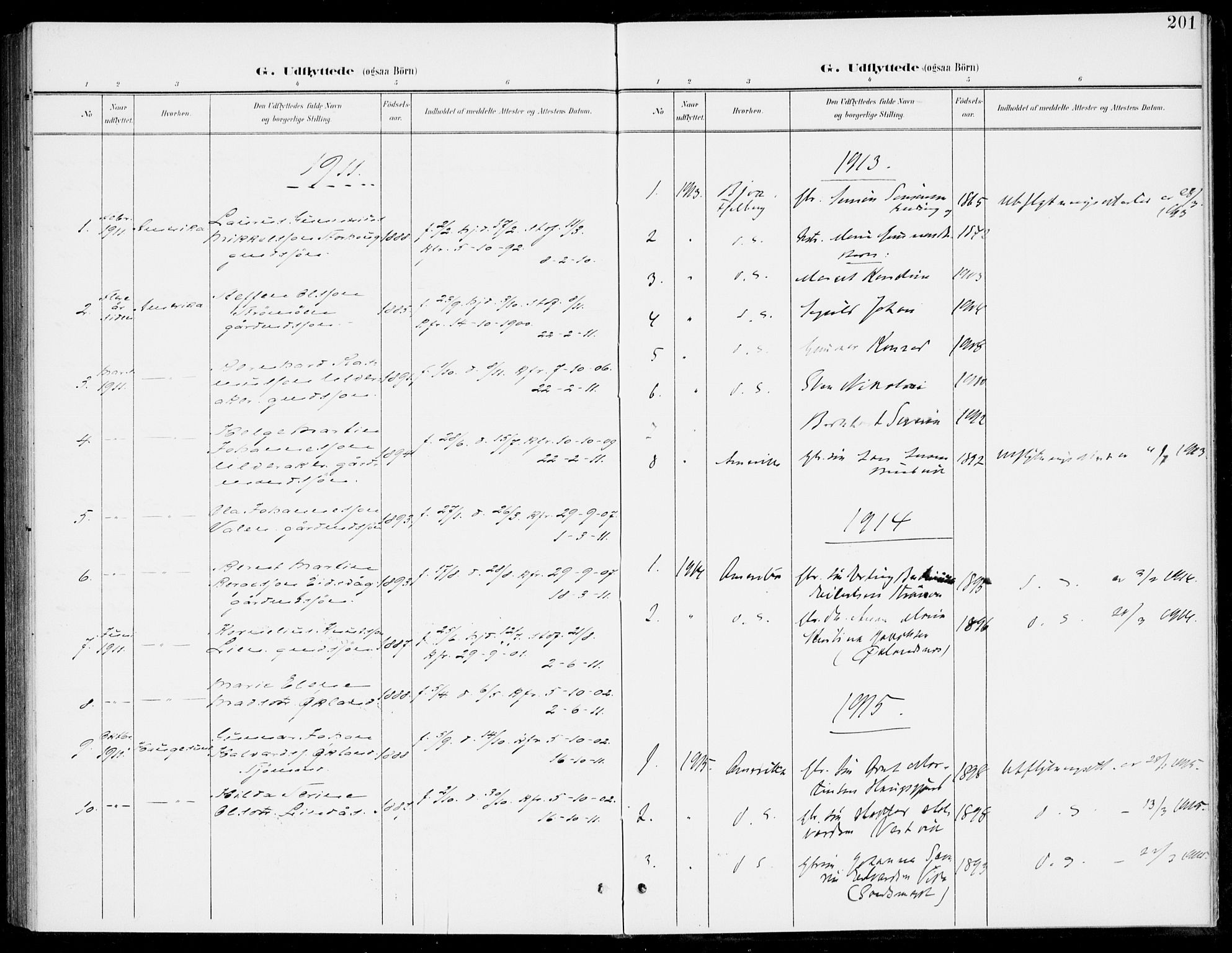 Sveio Sokneprestembete, SAB/A-78501/H/Haa: Parish register (official) no. C 3, 1899-1916, p. 201